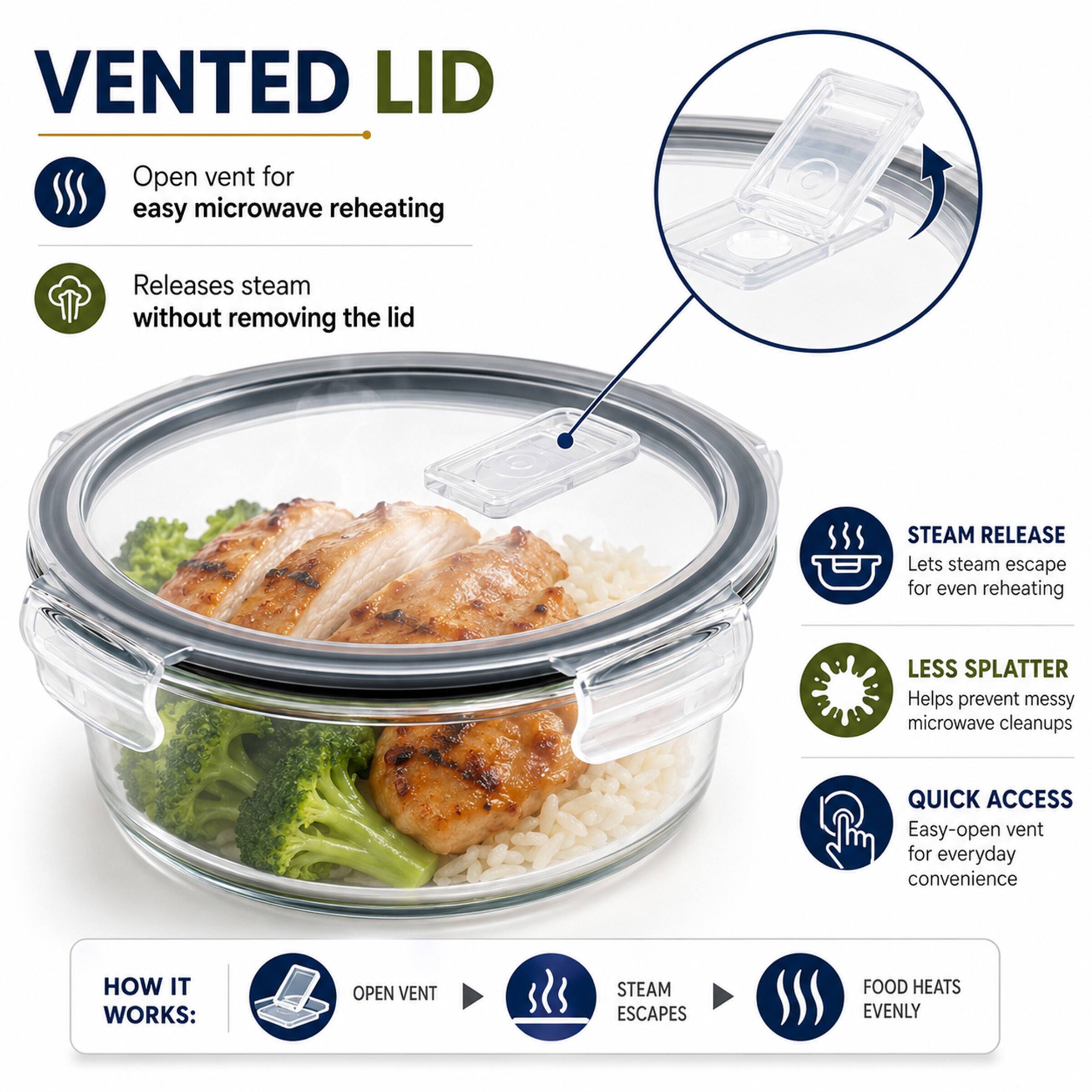 VENTED LID  
Open vent for easy microwave reheating  
Releases steam without removing the lid  

STEAM RELEASE  
Lets steam escape for even reheating  

LESS SPLATTER  
Helps prevent messy microwave cleanups  

QUICK ACCESS  
Easy-open vent for everyday convenience  

HOW IT WORKS:  
OPEN VENT  
STEAM ESCAPES  
FOOD HEATS EVENLY