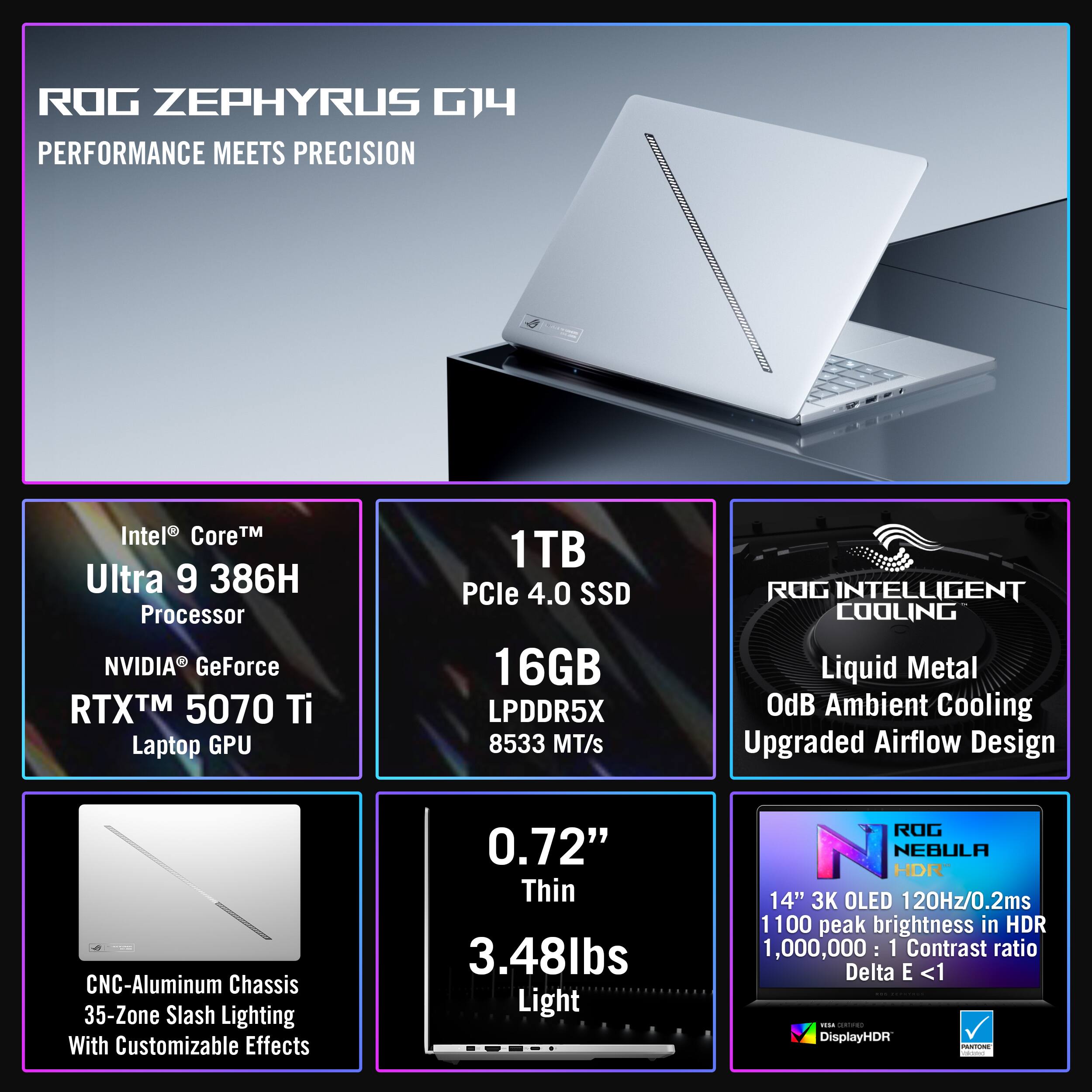 ROG ZEPHYRUS G14  
PERFORMANCE MEETS PRECISION

- Intel® Core™ Ultra 9 386H Processor
- NVIDIA® GeForce RTX™ 5070 Ti Laptop GPU
- 1TB PCIe 4.0 SSD
- 16GB LPDDR5X 8533 MT/s
- ROG INTELLIGENT COOLING
  - Liquid Metal
  - ODB Ambient Cooling
  - Upgraded Airflow Design
- CNC-Aluminum Chassis
- 35-Zone Slash Lighting With Customizable Effects
- 0.72" Thin
- 3.48lbs Light
- ROG NEBULA HDR
  - 14" 3K OLED 120Hz/0.2ms
  - 1100 peak brightness in HDR
  - 1,000,000: 1 Contrast ratio
  - Delta E <1
  - DisplayHDR