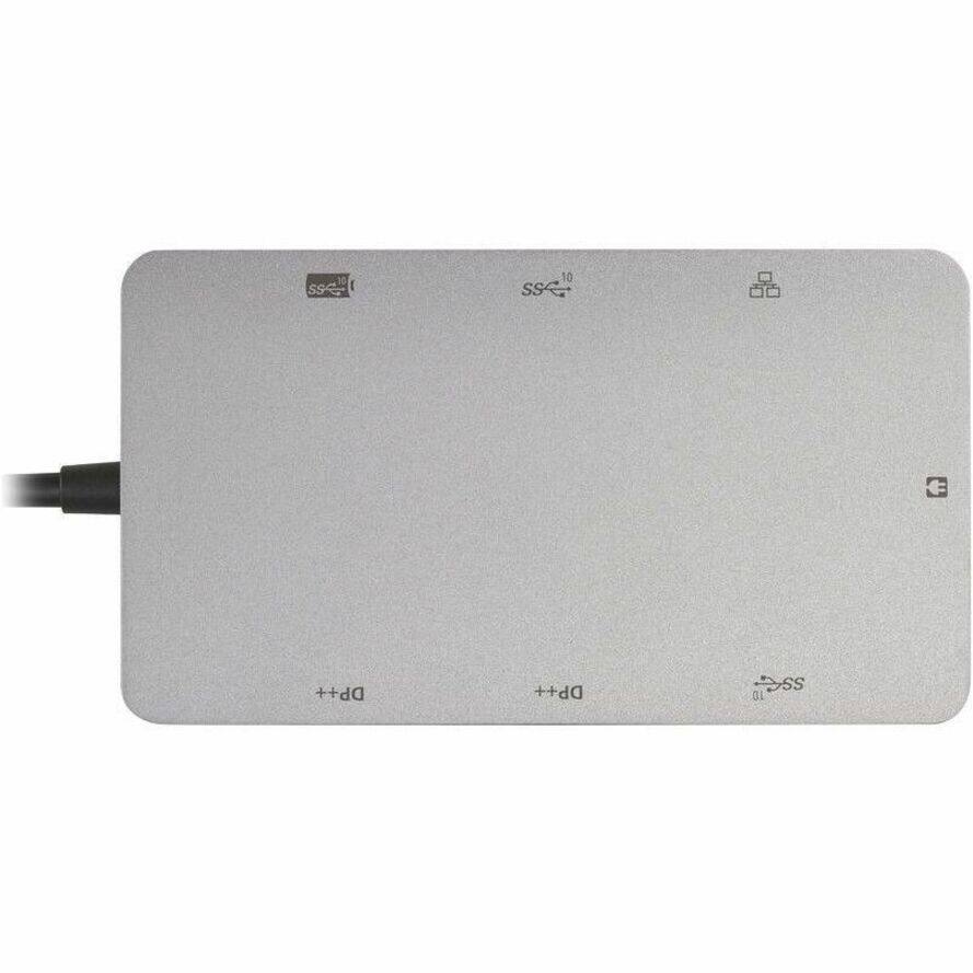 Sure, here is the corrected and grouped text from the image:

- SS10
- SS10
- DP++
- DP++
- SS
- DP++