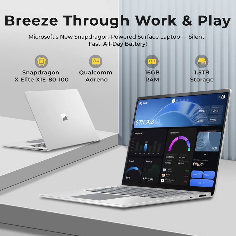 Breeze Through Work & Play  
Microsoft's New Snapdragon-Powered Surface Laptop — Silent, Fast, All-Day Battery!  

- Snapdragon X Elite X1E-80-100  
- Qualcomm Adreno  
- 16GB RAM  
- 1.5TB Storage  

$375,928.00  
+124%  
92.8%  
0.72%  

Chargebooks  
Transactions  
Revenue  
Refunds  

$267,384  
1.8%  

VISA  
Revenue  
Moe WAN MN  

- I -N ses Sare - Roe