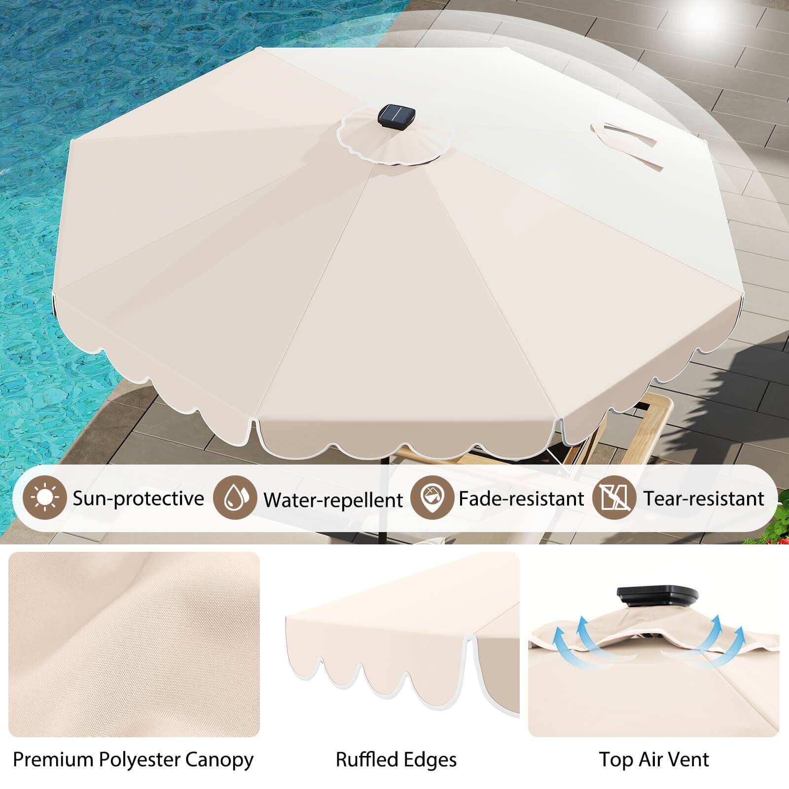 Sun-protective  
Water-repellent  
Fade-resistant  
Tear-resistant  

Premium Polyester Canopy  
Ruffled Edges  
Top Air Vent