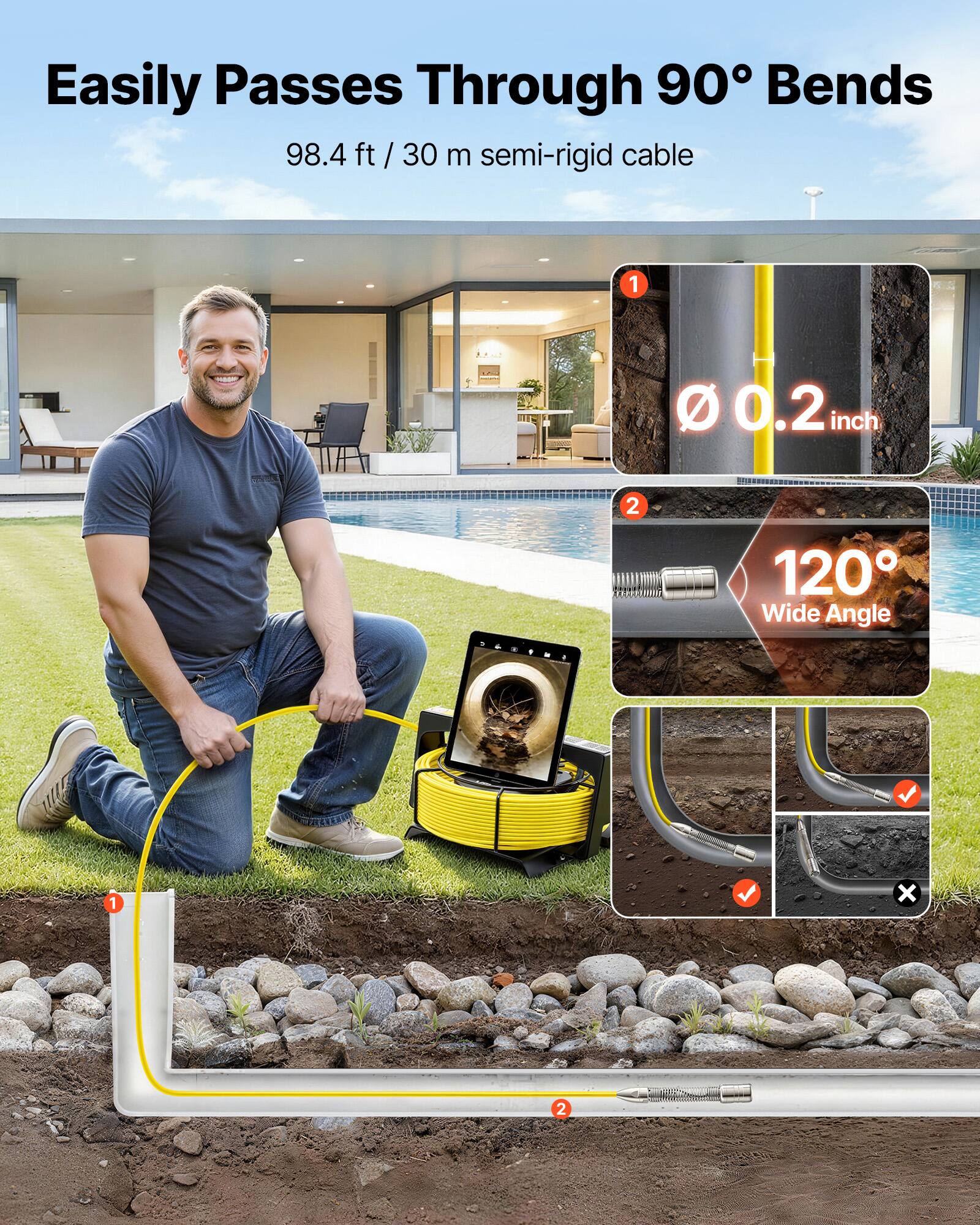 Easily Passes Through 90° Bends  
98.4 ft / 30 m semi-rigid cable  
1. 0.2 inch  
2. 120° Wide Angle