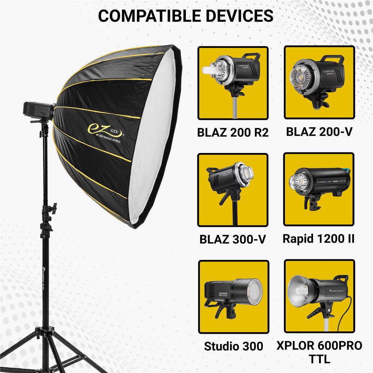 COMPATIBLE DEVICES

- BLAZ 200 R2
- BLAZ 200-V
- BLAZ 300-V
- Rapid 1200 II
- Studio 300
- XPLOR 600PRO TTL