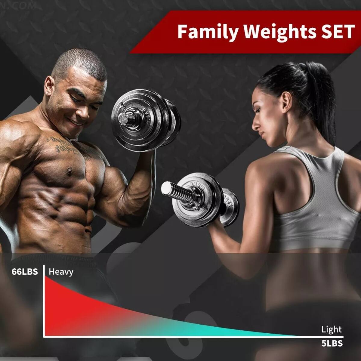 Family Weights SET

66LBS Heavy

5LBS Light