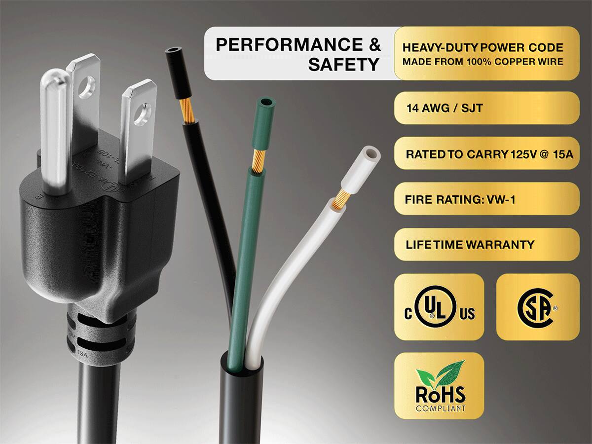 PERFORMANCE & SAFETY

HEAVY-DUTY POWER CODE MADE FROM 100% COPPER WIRE

14 AWG / SJT

RATED TO CARRY 125V @ 15A

FIRE RATING: VW-1

LIFETIME WARRANTY

UL
US
SP

15A

ROHS COMPLIANT