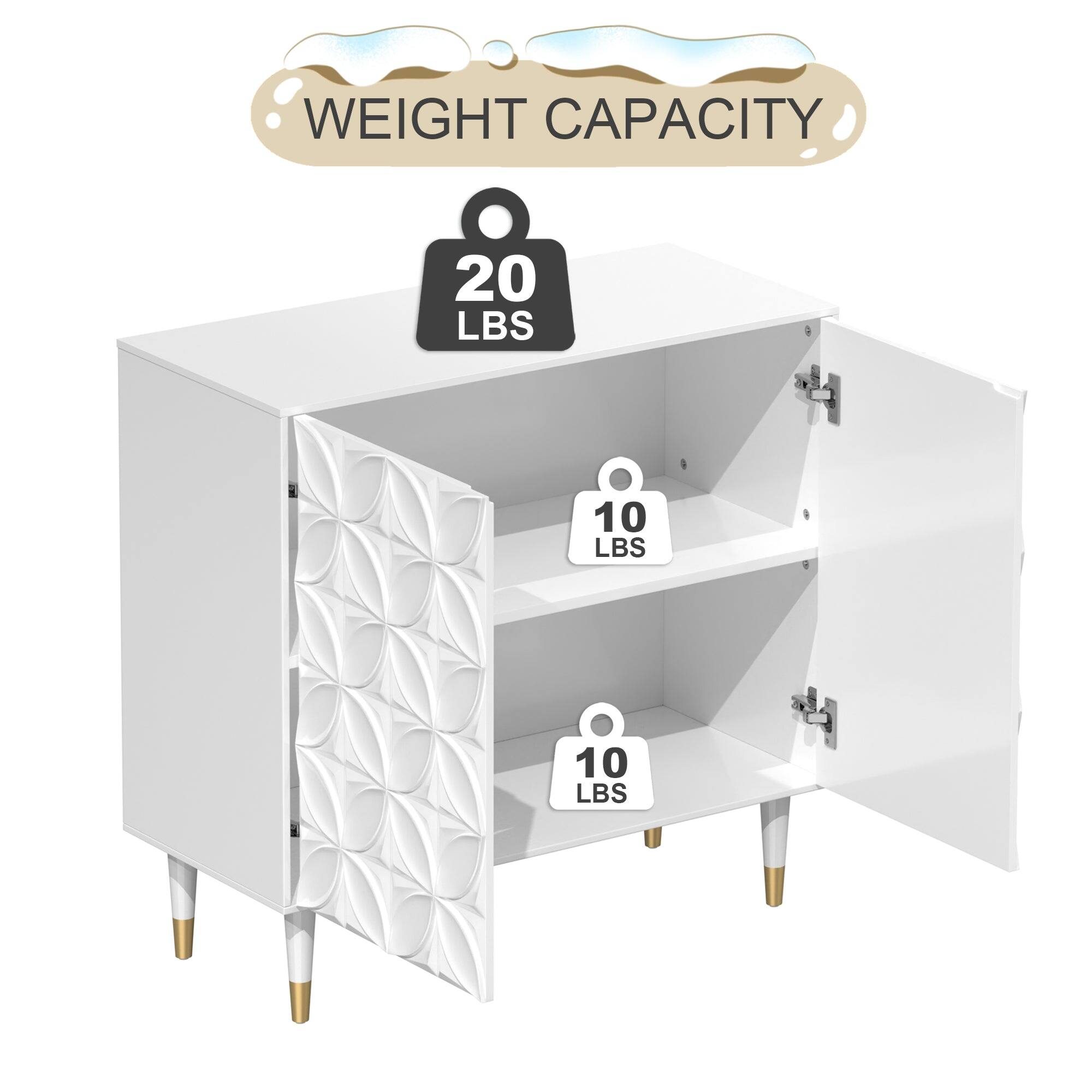 WEIGHT CAPACITY 20 LBS 10 LBS 10 LBS