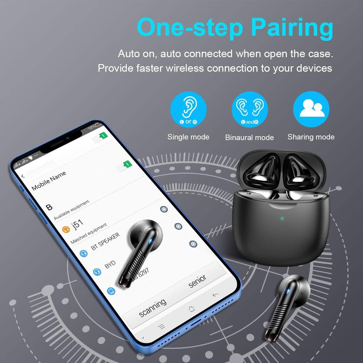 One-step Pairing  
Auto on, auto connected when open the case.  
Provide faster wireless connection to your devices  

Single mode  
Binaural mode  
Sharing mode  

Mobile  
Available equipment  
j51  
Matched equipment  
BT SPEAKER  
BYD  
8297  
scanning  
senior