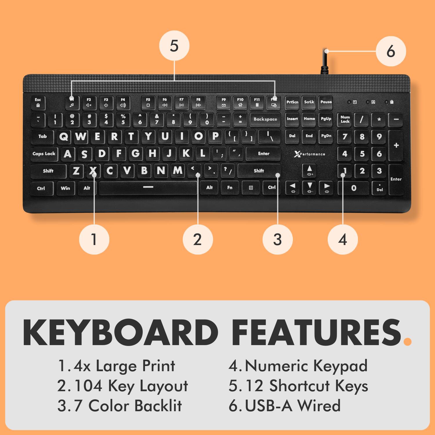 5 6 Esc M ba F2 de RS e N 4 FS D N a 1 b FB DO F 30 F10 .I . PriSium Surik Pouse  0 I 1 . 2 - 3 S 4 % 5 . 6 & 7 8 I 9 I 0 - - Backspace Insert Home PpUp Num Lock / * I Tab Q W E R T Y U I O P : Cops Lock A S D F G H J  L < Shift Z x C V B N M Crl Win Al Alt I I - : ? Fn I I I I Enter Shift Ctri Del Bnd pDn X Performance O B 7 4 1 0 8 5 2 9 6 3 Del + Enter 1 2 3 4 KEYBOARD FEATURES 1.4x Large Print 4. Numeric Keypad 2.104 Key Layout 5. 12 Shortcut Keys 3.7 Color Backlit 6. USB-A Wired
