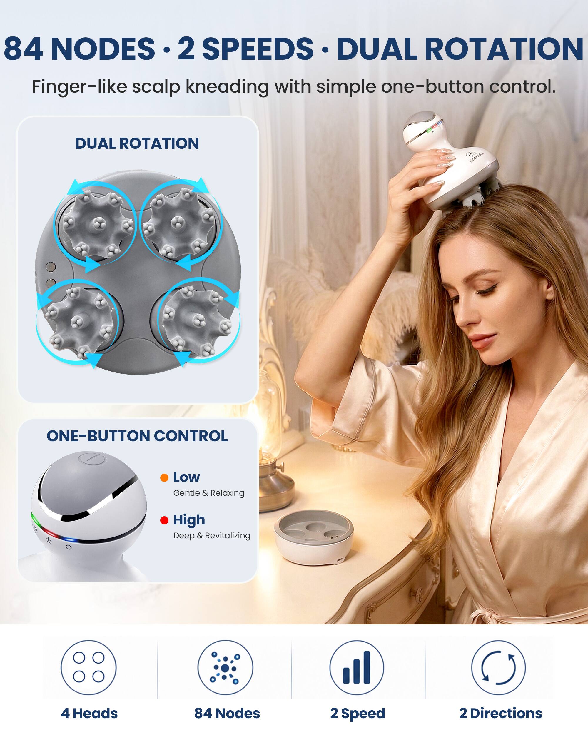 84 NODES • 2 SPEEDS • DUAL ROTATION  
Finger-like scalp kneading with simple one-button control.

DUAL ROTATION

ONE-BUTTON CONTROL  
Low Gentle & Relaxing  
High Deep & Revitalizing

4 Heads  
84 Nodes  
2 Speed  
2 Directions