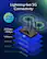 Lightning-fast 5G Connectivity 4X4 MIMO 2.5Gbps ~5Gbps 1.2Gbps DL 600Mbps DL 300Mbps DL 150Mbps DL Ubus 5G 4G CAT 4G 18 CAT 4G 12 CAT 6 4G CAT 4