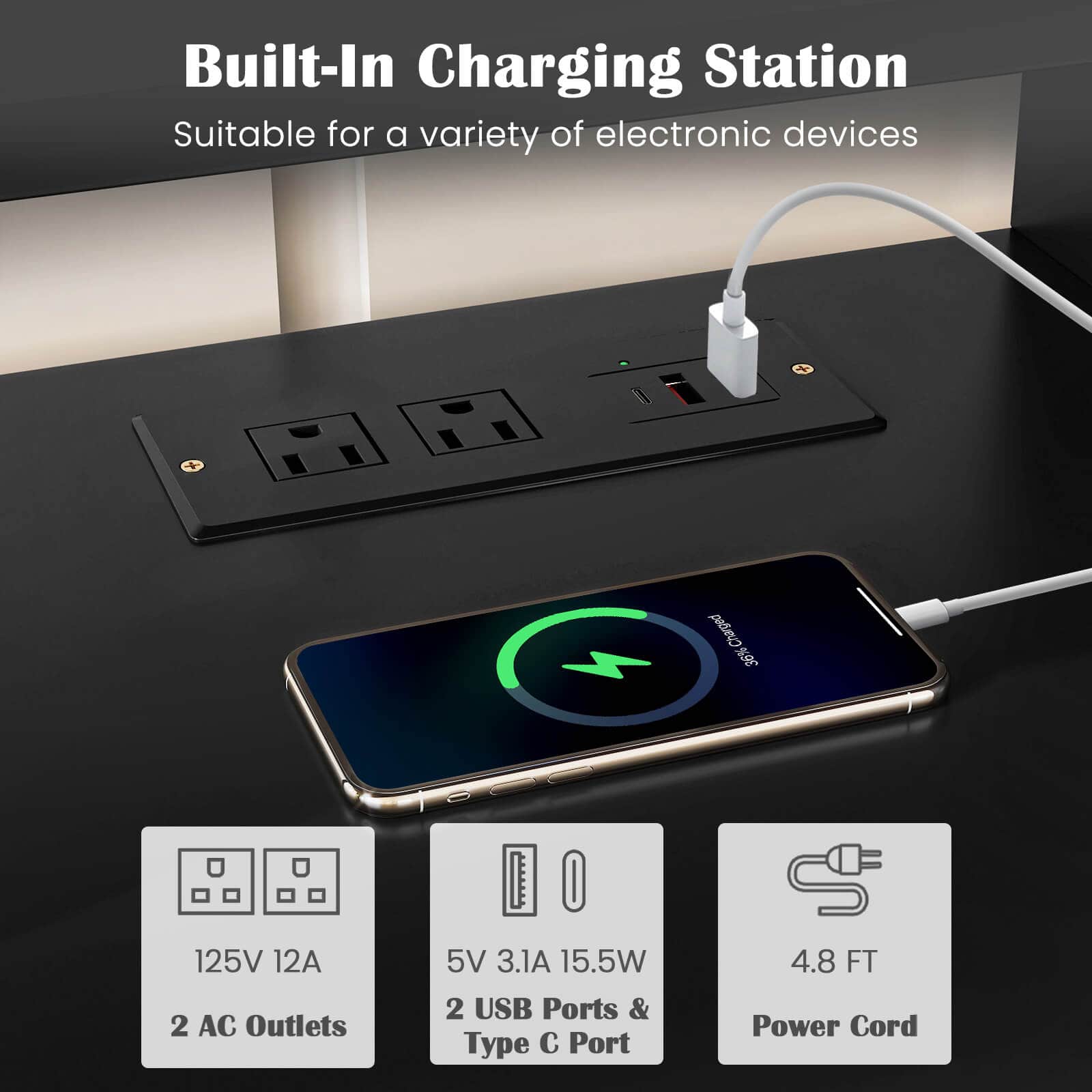 Built-In Charging Station: Suitable for a variety of electronic devices. Charged 36% 125V 12A 2 AC Outlets. 1 USB Port & Type-C Port. 4.8 FT Power Cord.