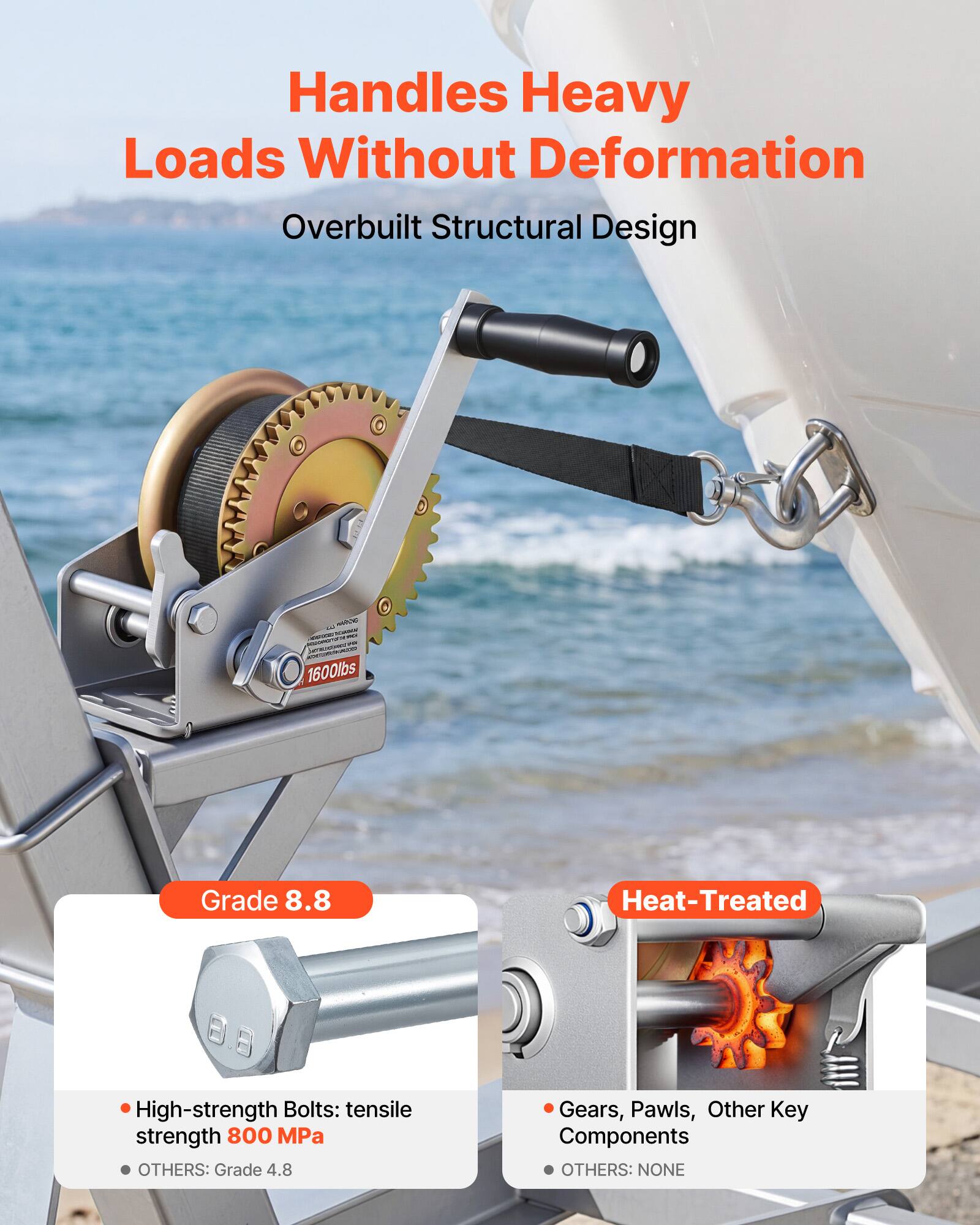 Handles Heavy Loads Without Deformation  
Overbuilt Structural Design  

nTU: 1600lbs  
Grade 8.8 Heat-Treated High-strength Bolts: tensile strength 800 MPa  
OTHERS: Grade 4.8 Gears, Pawls, Other Key Components  
OTHERS: NONE