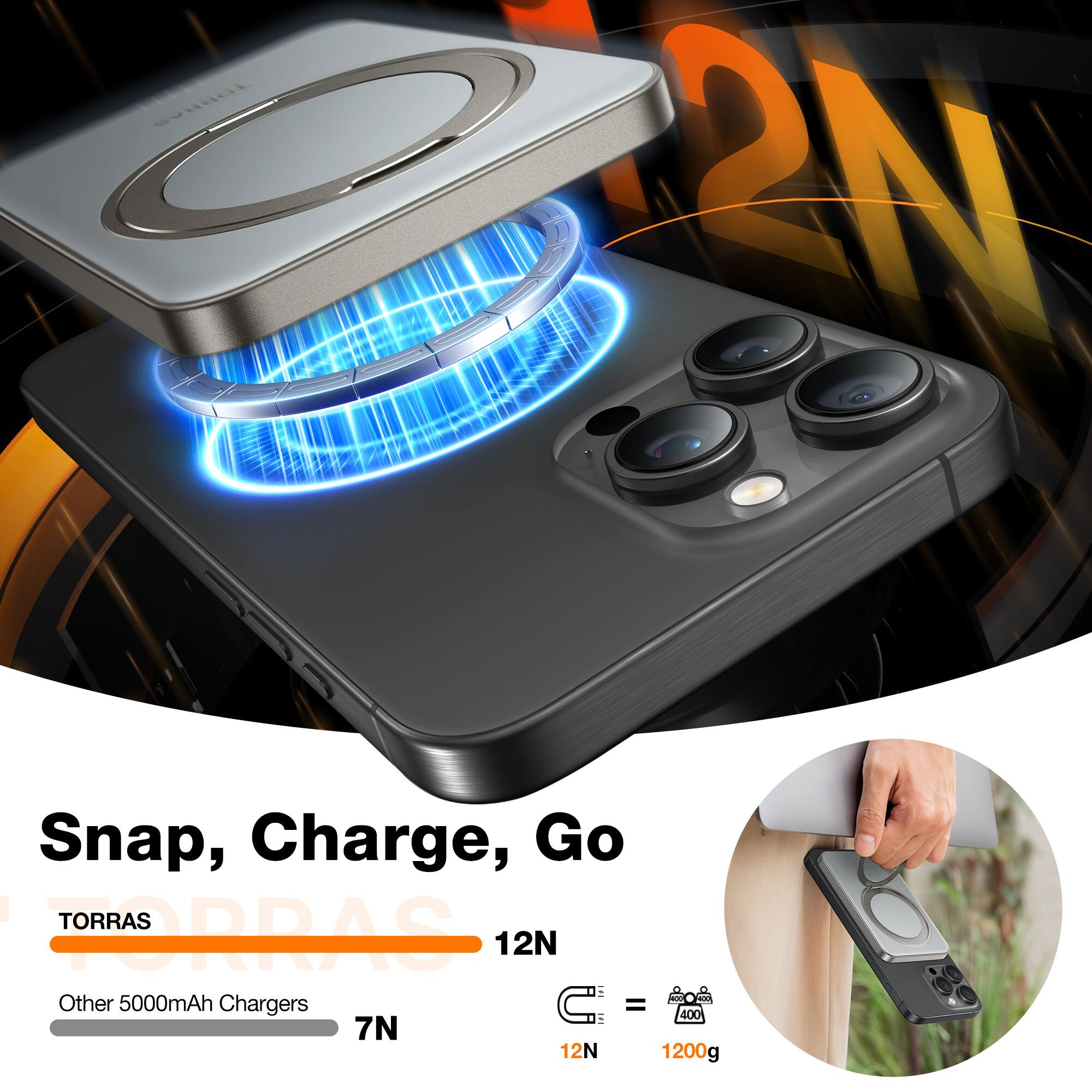 BONDL 2N Snap, Charge, Go TORRAS POPRAS 12N Other 5000mAh Chargers U = 400 7N 12N 1200g