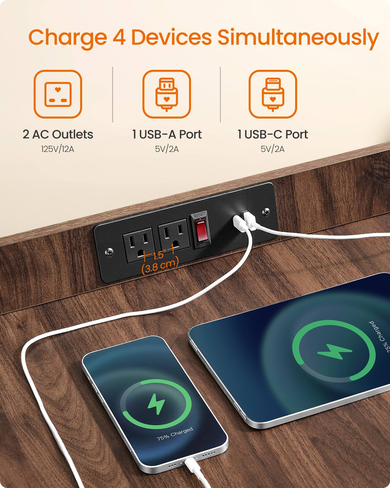 Charge 4 Devices Simultaneously

2 AC Outlets 125V/12A

1 USB-A Port 5V/2A

1 USB-C Port 5V/2A

RESET

0% 1 1.5" (3.8cm)

Charged 75%

75% Charged