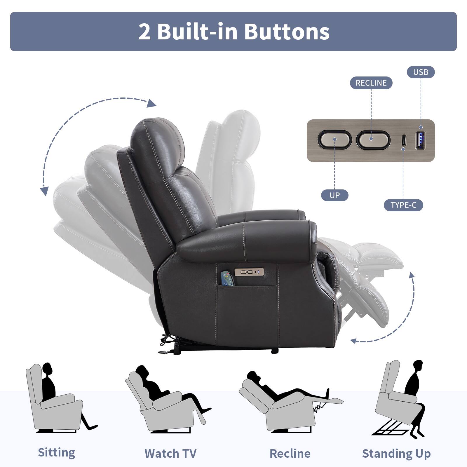 2 Built-in Buttons

- RECLINE
- UP
- USB
- TYPE-C

Sitting  
Watch TV  
Recline  
Standing Up