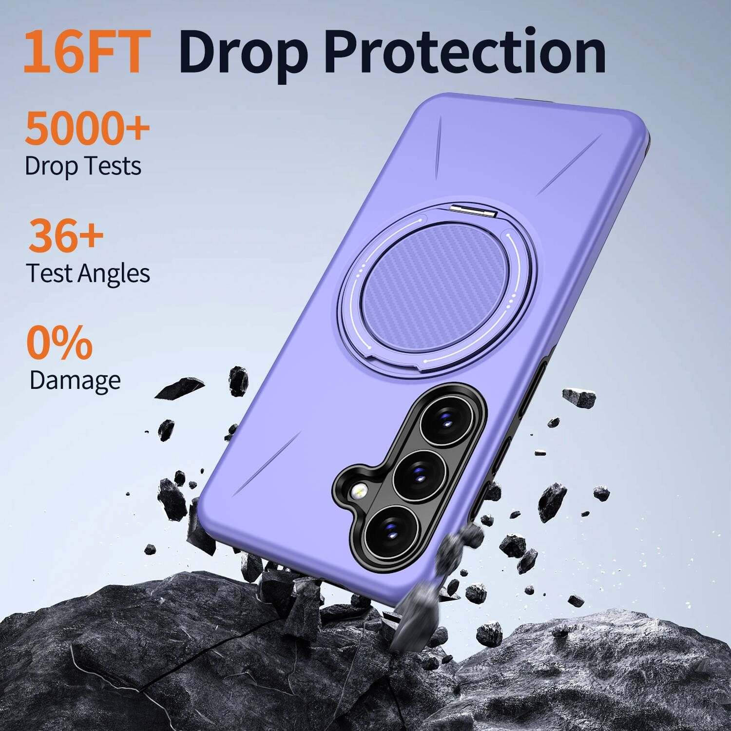 16FT Drop Protection  
5000+ Drop Tests  
36+ Test Angles  
0% Damage