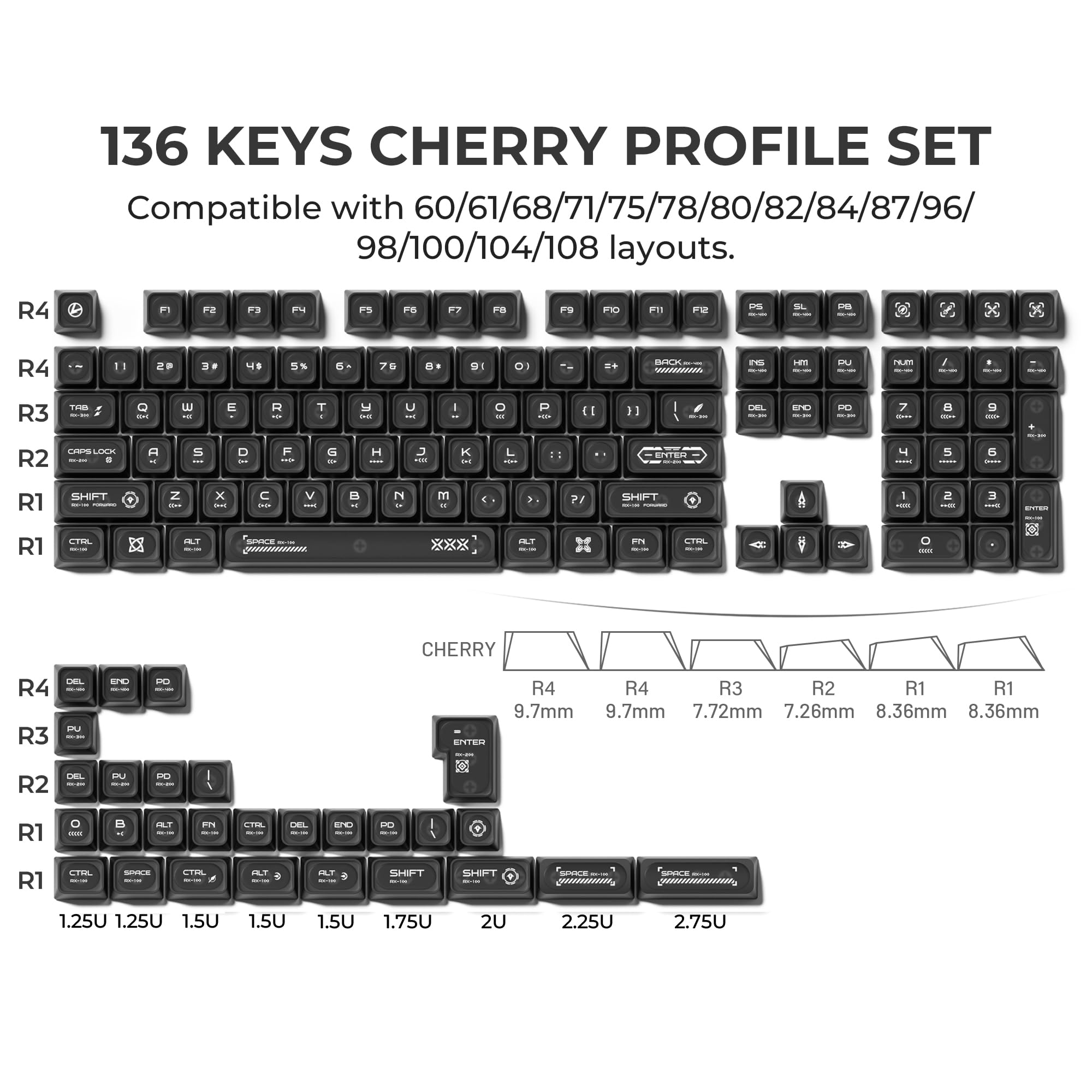 136 KEYS CHERRY PROFILE SET  
Compatible with 60/61/68/71/75/78/80/82/84/87/96/98/100/104/108 layouts.

R4  
R4  
R3  
R2  
R1  
R1  

CHERRY  
R4 9.7mm  
R3 9.7mm  
R2 7.72mm  
R1 7.26mm  
R2 8.36mm  
R1 8.36mm  

1.25U 1.25U 1.5U 1.5U 1.5U 1.75U 2U 2.25U 2.75U