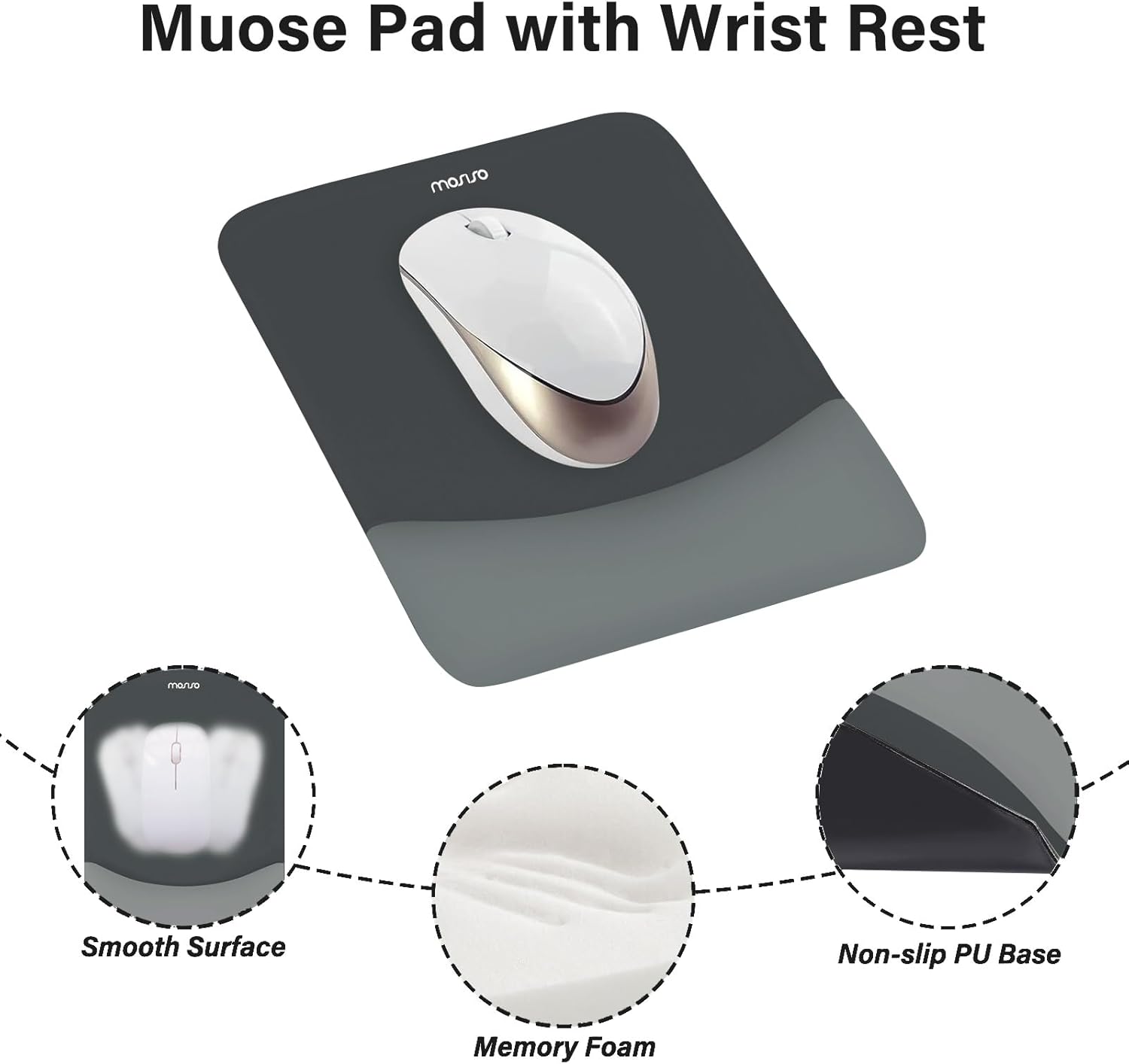 Muose Pad with Wrist Rest  
manro  
Smooth Surface  
Non-slip PU Base  
Memory Foam