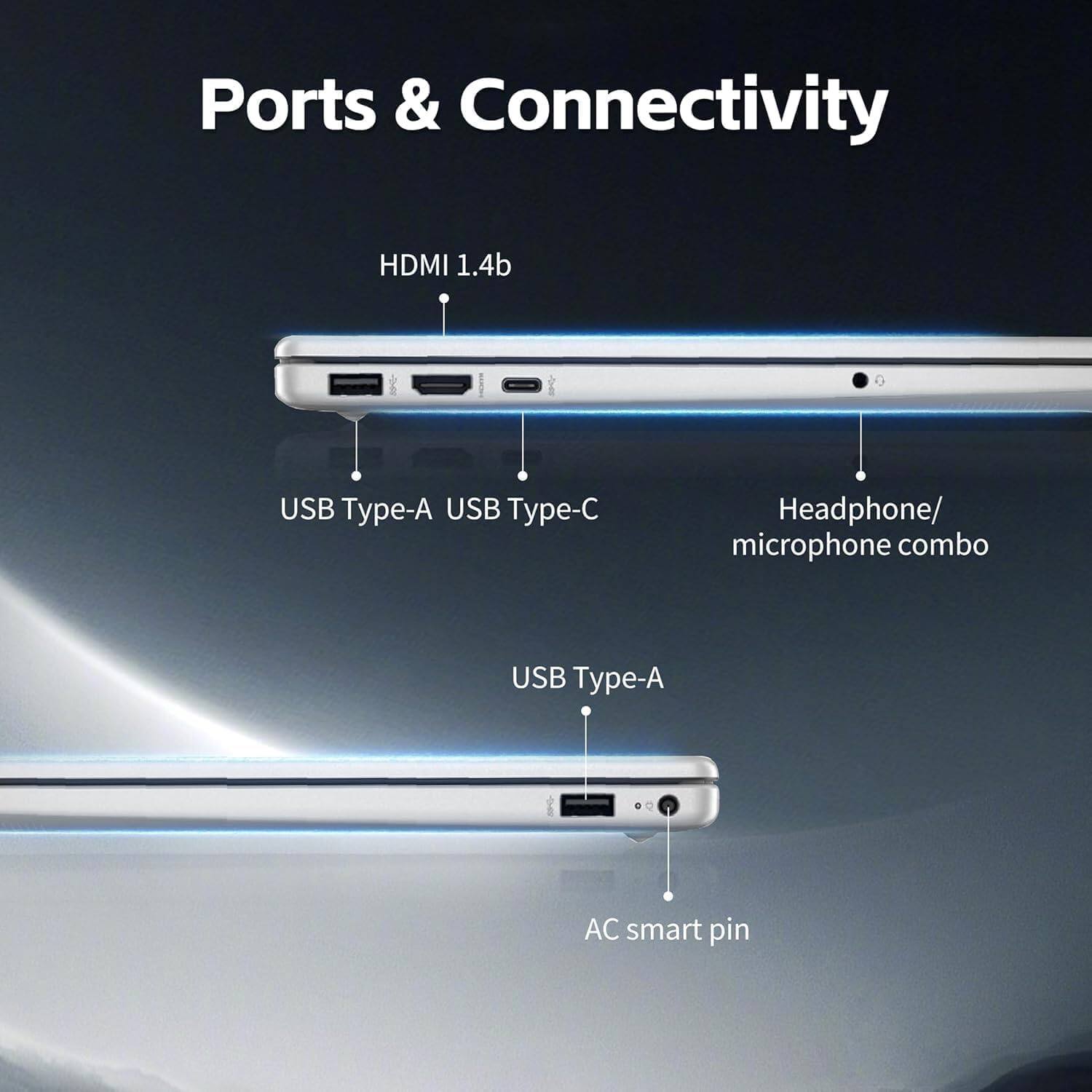 Ports & Connectivity  
HDMI 1.4b  
USB Type-A  
USB Type-C  
Headphone/ microphone combo  
USB Type-A  
AC smart pin