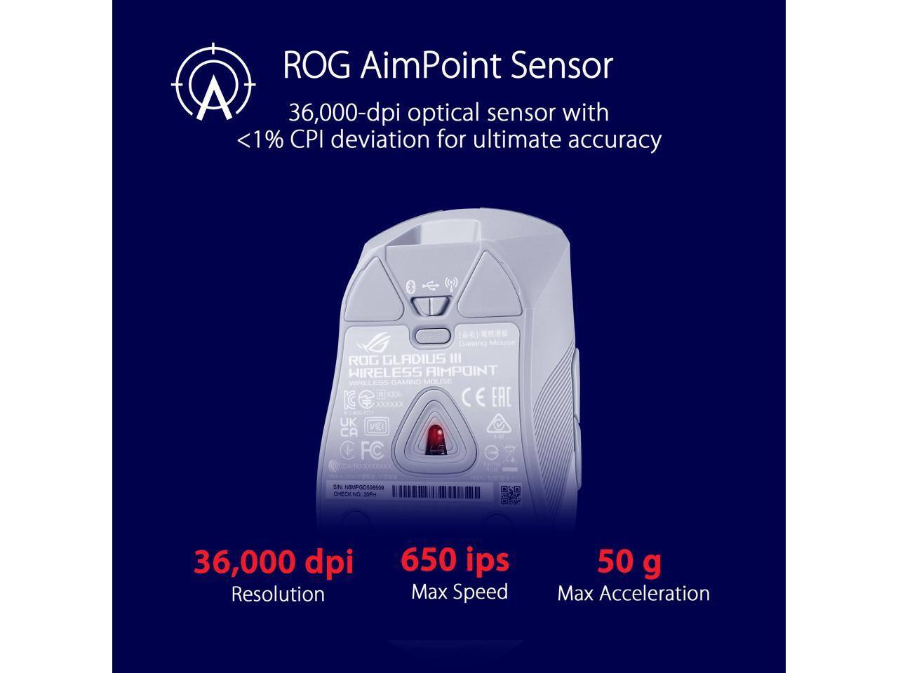 ROG AimPoint Sensor  
36,000-dpi optical sensor with <1% CPI deviation for ultimate accuracy  

ROG GLADIUS III WIRELESS AIMPOINT  
WIRELESS GAMING MOUSE  

36,000 dpi  
Resolution  

650 ips  
Max Speed  

50 g  
Max Acceleration