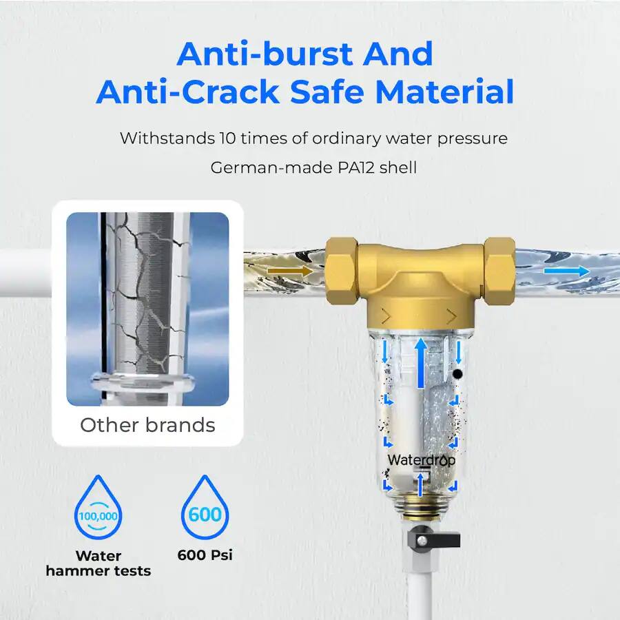 Anti-burst And Anti-Crack Safe Material  
Withstands 10 times of ordinary water pressure  
German-made PA12 shell  

Other brands  
Waterdrop  
100,000 Water hammer tests  
600 Psi
