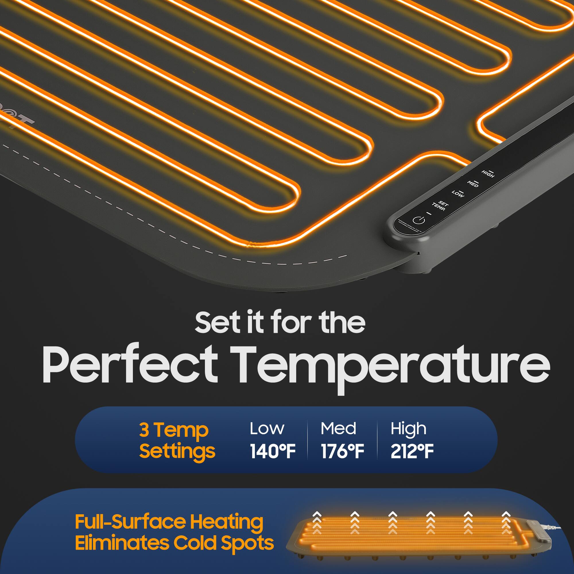 Set it for the Perfect Temperature

3 Temp Settings
Low 140°F
Med 176°F
High 212°F

Full-Surface Heating Eliminates Cold Spots