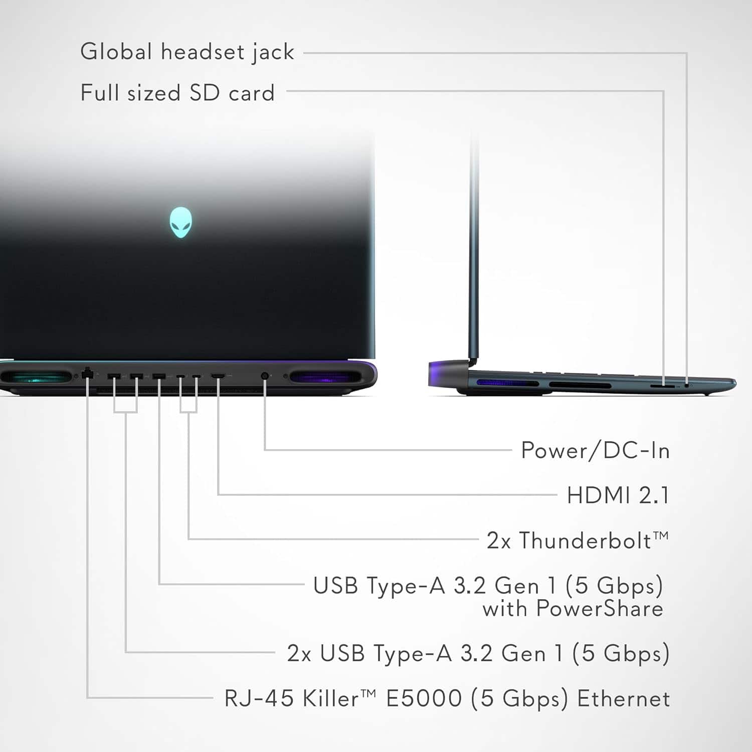 Dell Upgraded Alienware Area 51 18