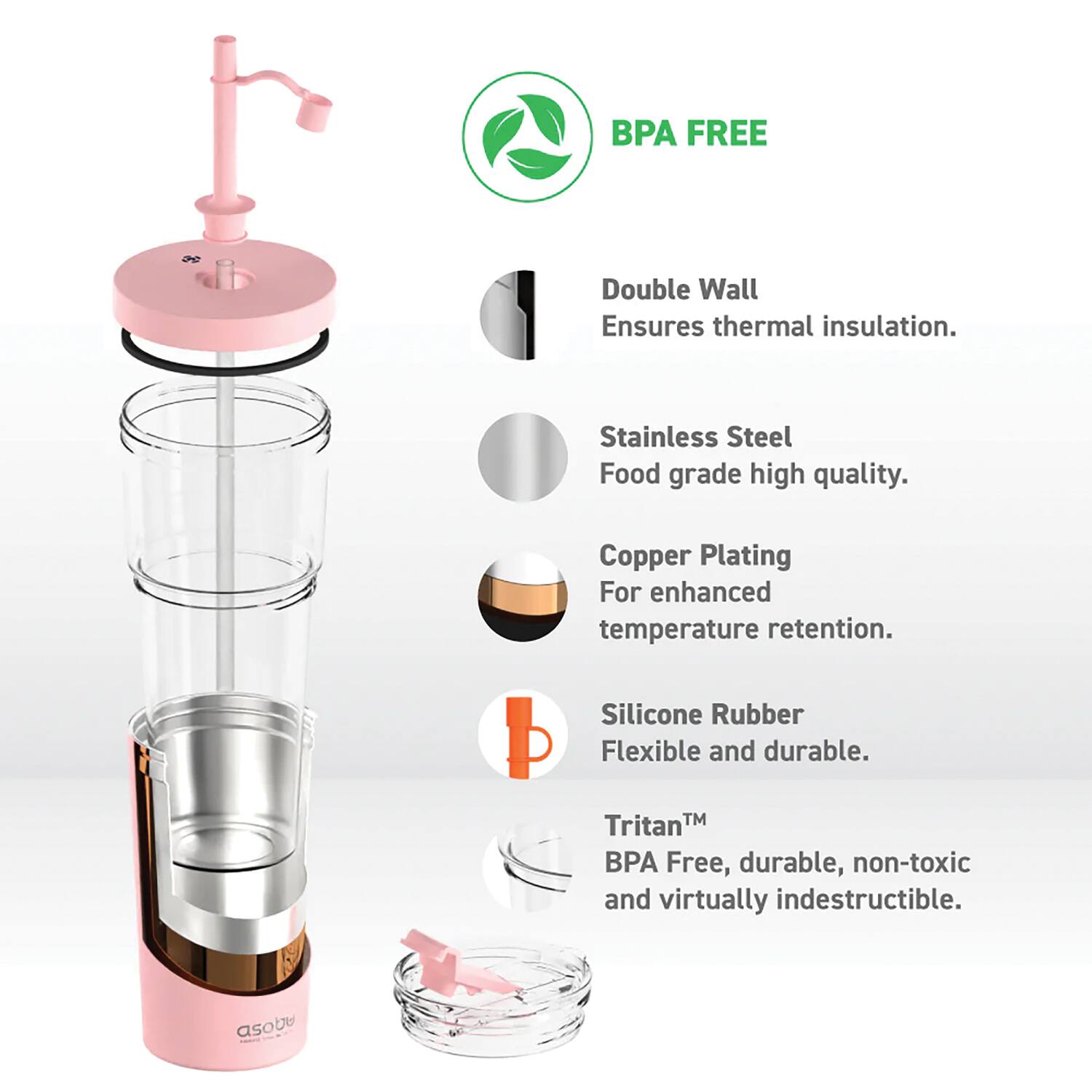 BPA FREE

Double Wall  
Ensures thermal insulation.

Stainless Steel  
Food grade high quality.

Copper Plating  
For enhanced temperature retention.

Silicone Rubber  
Flexible and durable.

Tritan™  
BPA Free, durable, non-toxic and virtually indestructible.