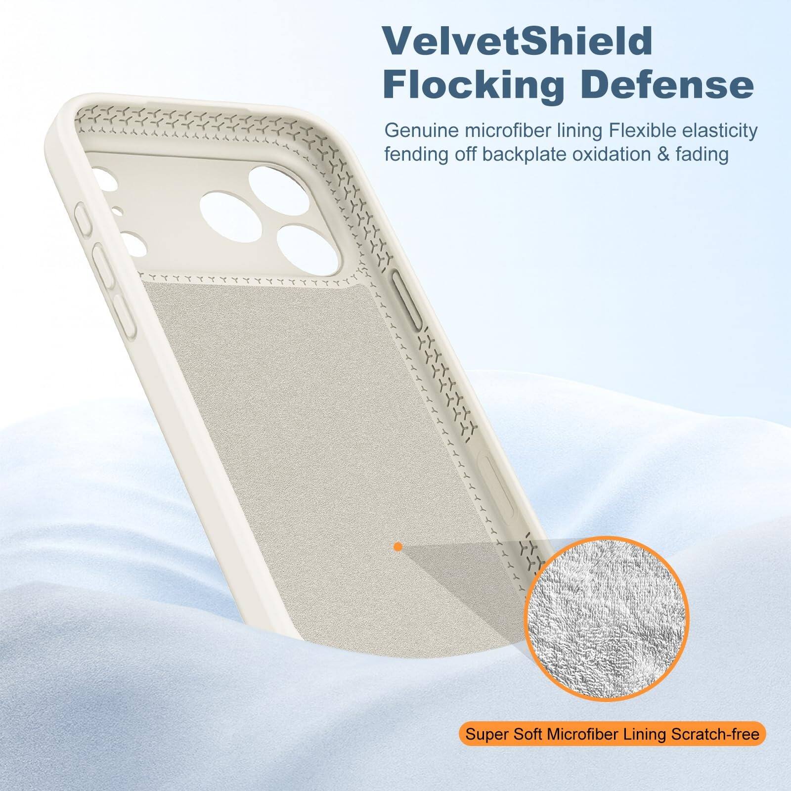 VelvetShield Flocking Defense  
Genuine microfiber lining Flexible elasticity fending off backplate oxidation & fading  

Super Soft Microfiber Lining Scratch-free
