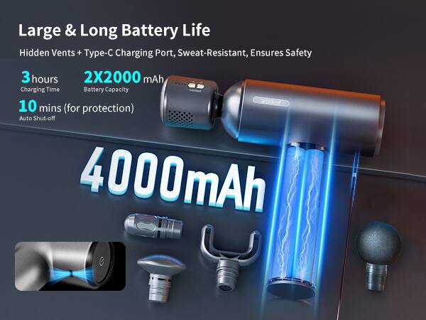 Large & Long Battery Life  
Hidden Vents + Type-C Charging Port, Sweat-Resistant, Ensures Safety  

3 hours Charging Time  
2X2000 mAh Battery Capacity  
10 mins (for protection) Auto Shut-off  

4000 mAh