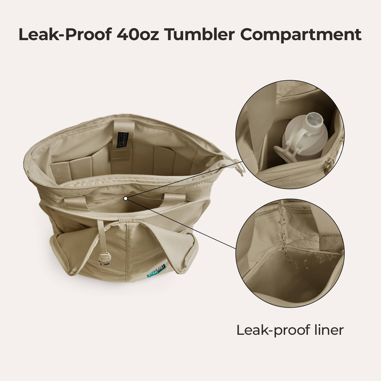 Leak-Proof 40oz Tumbler Compartment

Leak-proof liner