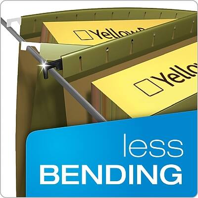 Yellow  
Yellow  
less BENDING