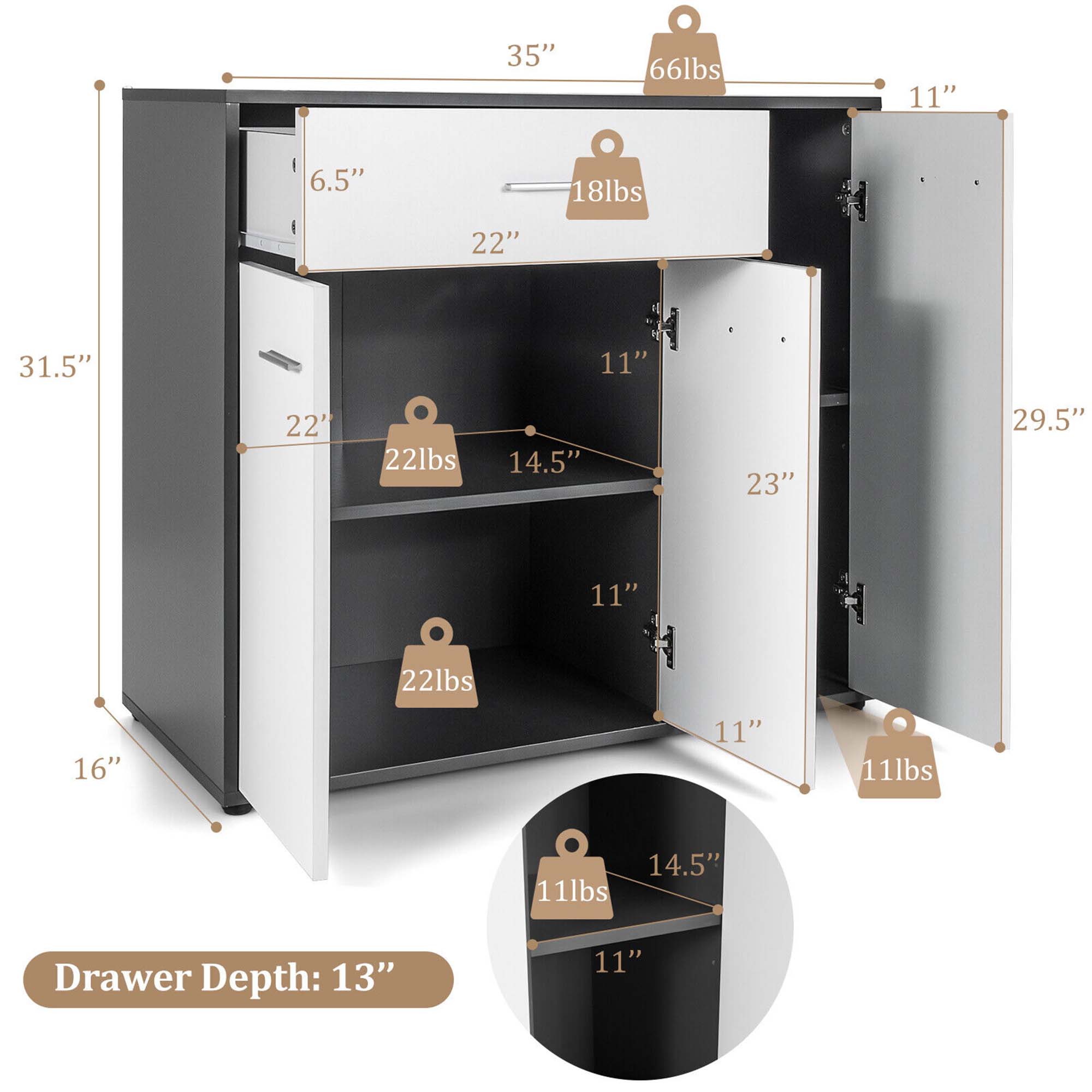 H: 35", W: 31.5", D: 16", Drawer Depth: 13", Door: 11", 6.5", 22", 18lbs, 22lbs, 11lbs, 11lbs, 14.5", 23", 29.5"