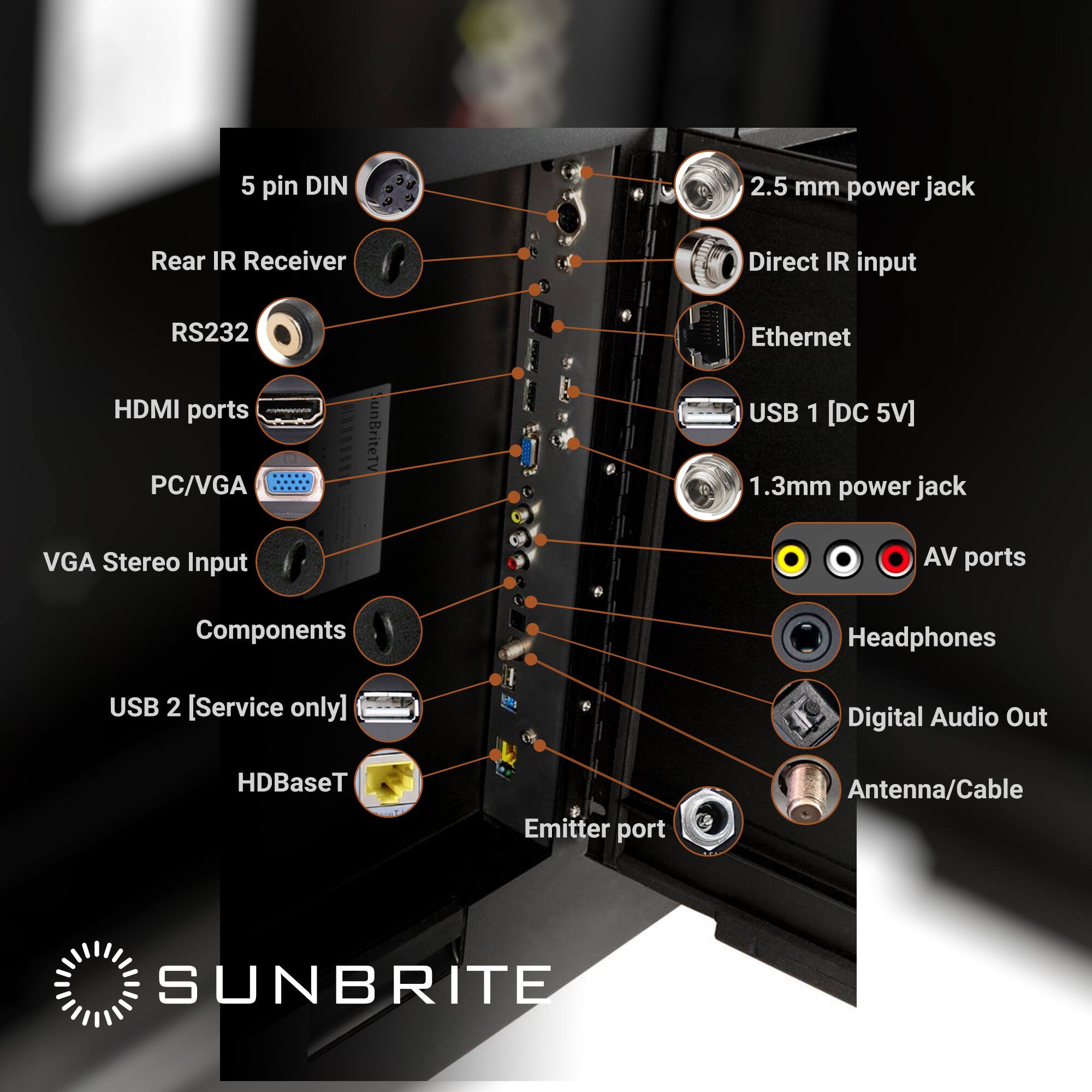 The image shows a diagram of a device with various components and ports. The text on the image is grouped and corrected as follows:

1. 5 pin DIN
2. 2.5 mm power jack
3. Rear IR Receiver
4. Direct IR input
5. RS232
6. HDMI ports
7. PC/VGA
8. USB 1 [DC 5V]
9. 1.3mm power jack
10. VGA Stereo Input
11. AV ports
12. Components
13. Headphones
14. USB 2 [Service only]
15. Digital Audio Out
16. HDBaseT Emitter port
17. Antenna/Cable
18. SUNBRITE