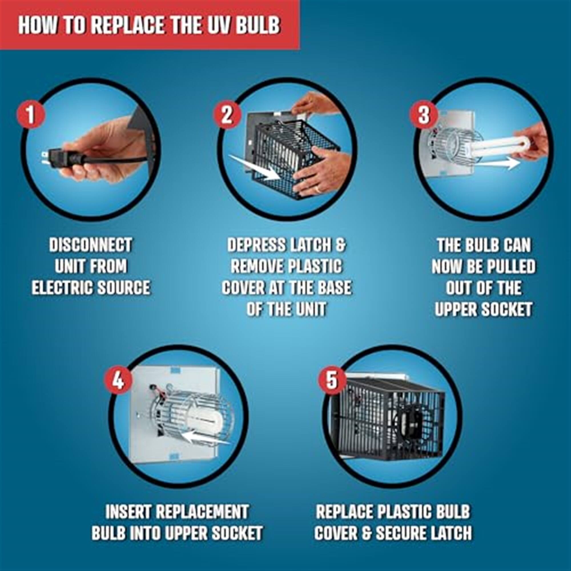HOW TO REPLACE THE UV BULB

1. DISCONNECT UNIT FROM ELECTRIC SOURCE
2. DEPRESS LATCH & REMOVE PLASTIC COVER AT THE BASE OF THE UNIT
3. THE BULB CAN NOW BE PULLED OUT OF THE UPPER SOCKET
4. INSERT REPLACEMENT BULB INTO UPPER SOCKET
5. REPLACE PLASTIC BULB COVER & SECURE LATCH