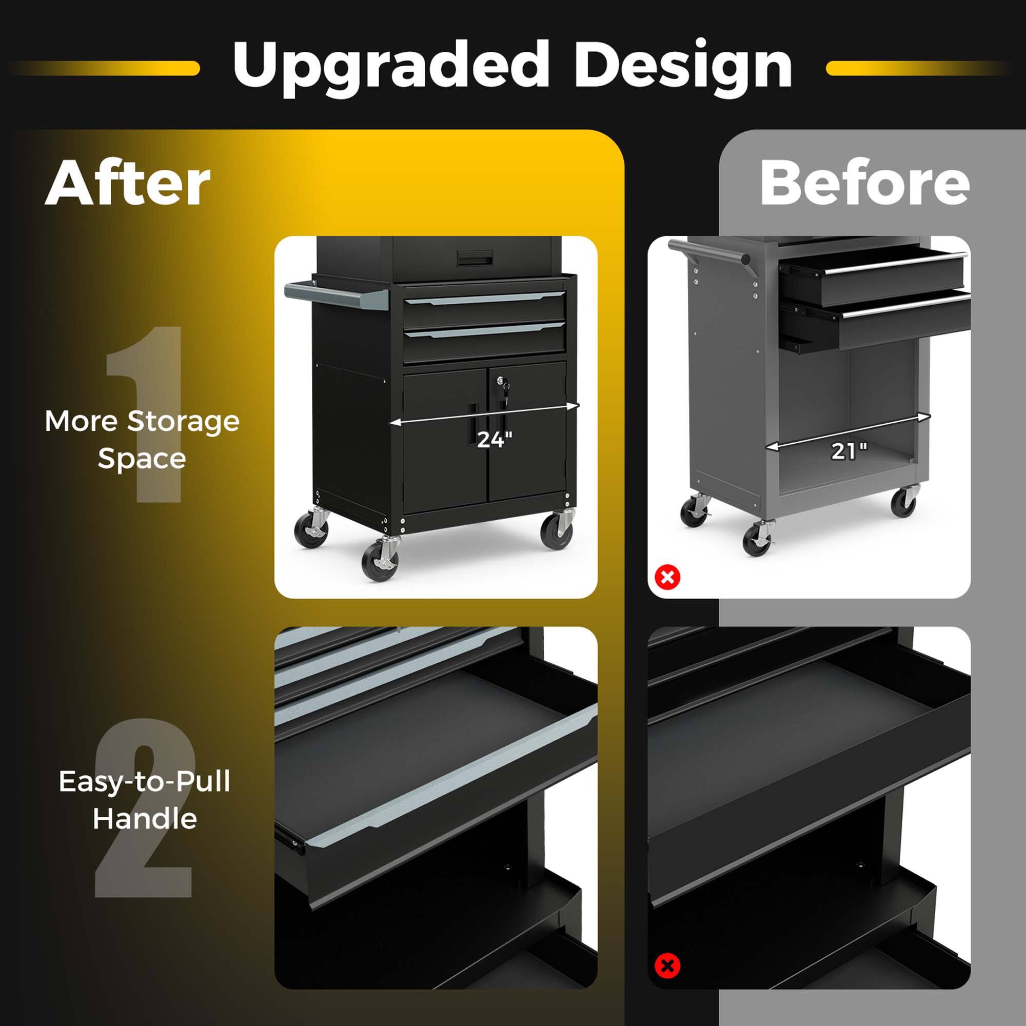 Upgraded Design

After
1. More Storage Space
   - 24" x 21"

2. Easy-to-Pull Handle

Before
- 21"