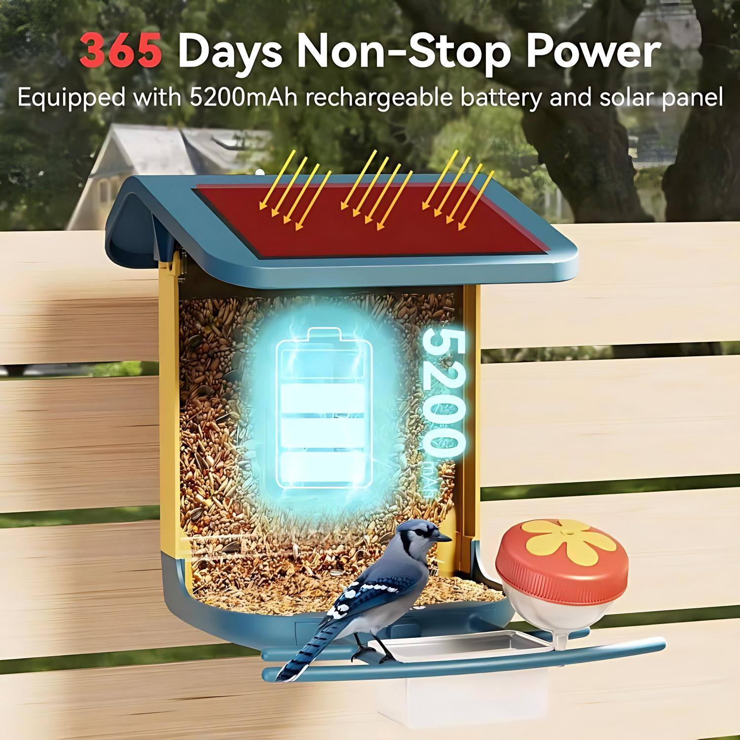 365 Days Non-Stop Power  
Equipped with 5200mAh rechargeable battery and solar panel