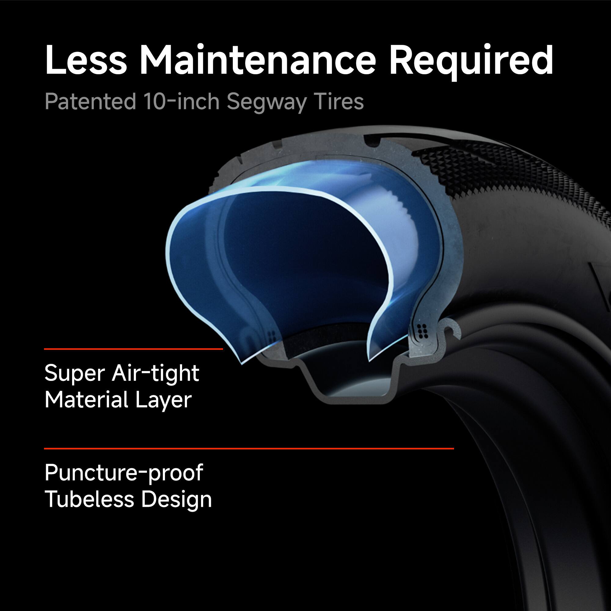 Less Maintenance Required: Patented 10-inch Segway Tires with Super Air-tight Material Layer and Puncture-proof Tubeless Design.