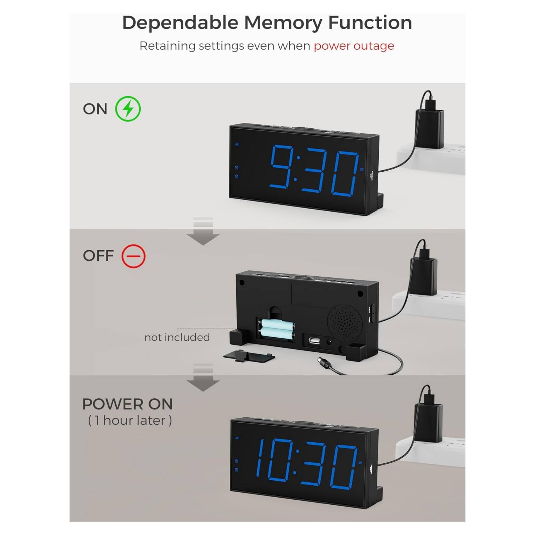 Dependable Memory Function  
Retaining settings even when power outage  

ON  
9:30  

OFF  
not included  

POWER ON (1 hour later)  
10:30