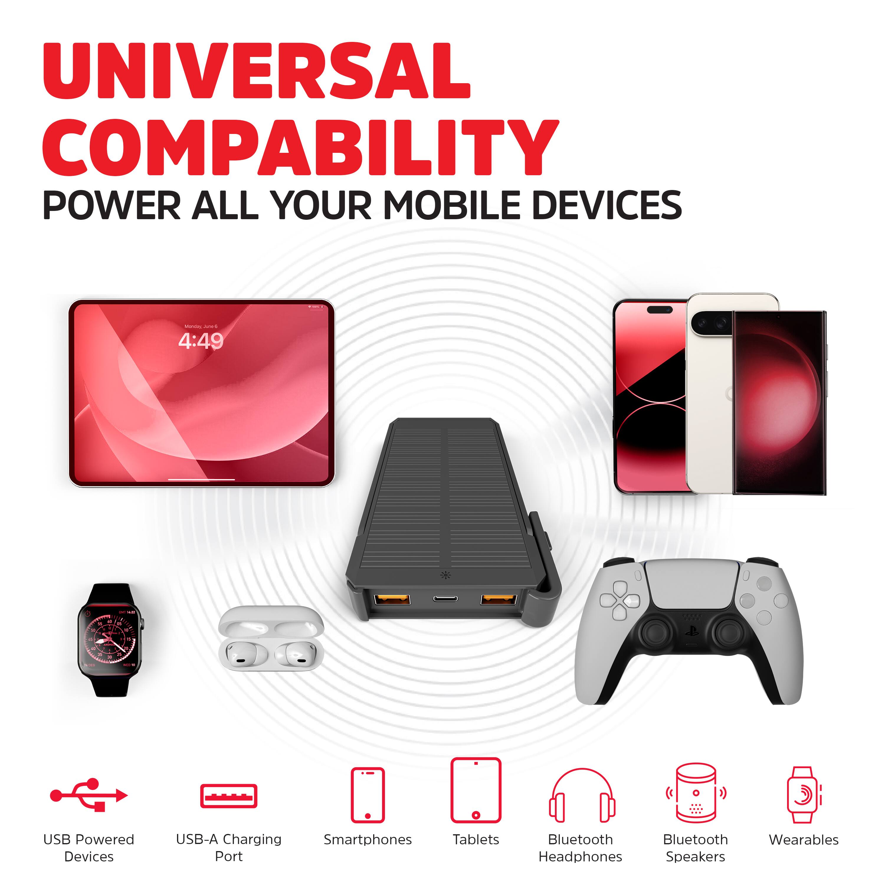 UNIVERSAL COMPATIBILITY  
POWER ALL YOUR MOBILE DEVICES  

- USB Powered Devices  
- USB-A Charging Port  
- Smartphones  
- Tablets  
- Bluetooth Headphones  
- Bluetooth Speakers  
- Wearables