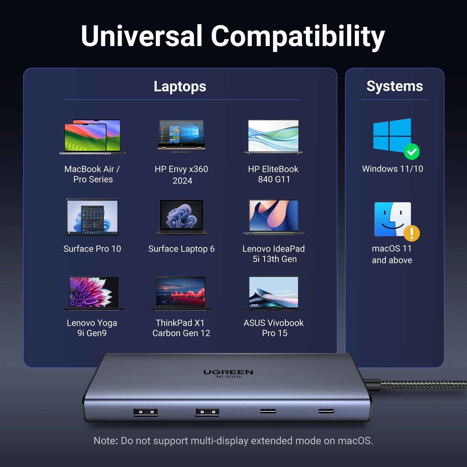 Universal Compatibility

Laptops:
- MacBook Air / Pro Series
- HP Envy x360 2024
- HP EliteBook 840 G11
- Surface Pro 10
- Surface Laptop 6
- Lenovo IdeaPad 5i 13th Gen
- Lenovo Yoga 9i Gen9
- ThinkPad X1 Carbon Gen 12
- ASUS Vivobook Pro 15

Systems:
- Windows 11/10
- macOS 11 and above

Note: Do not support multi-display extended mode on macOS.