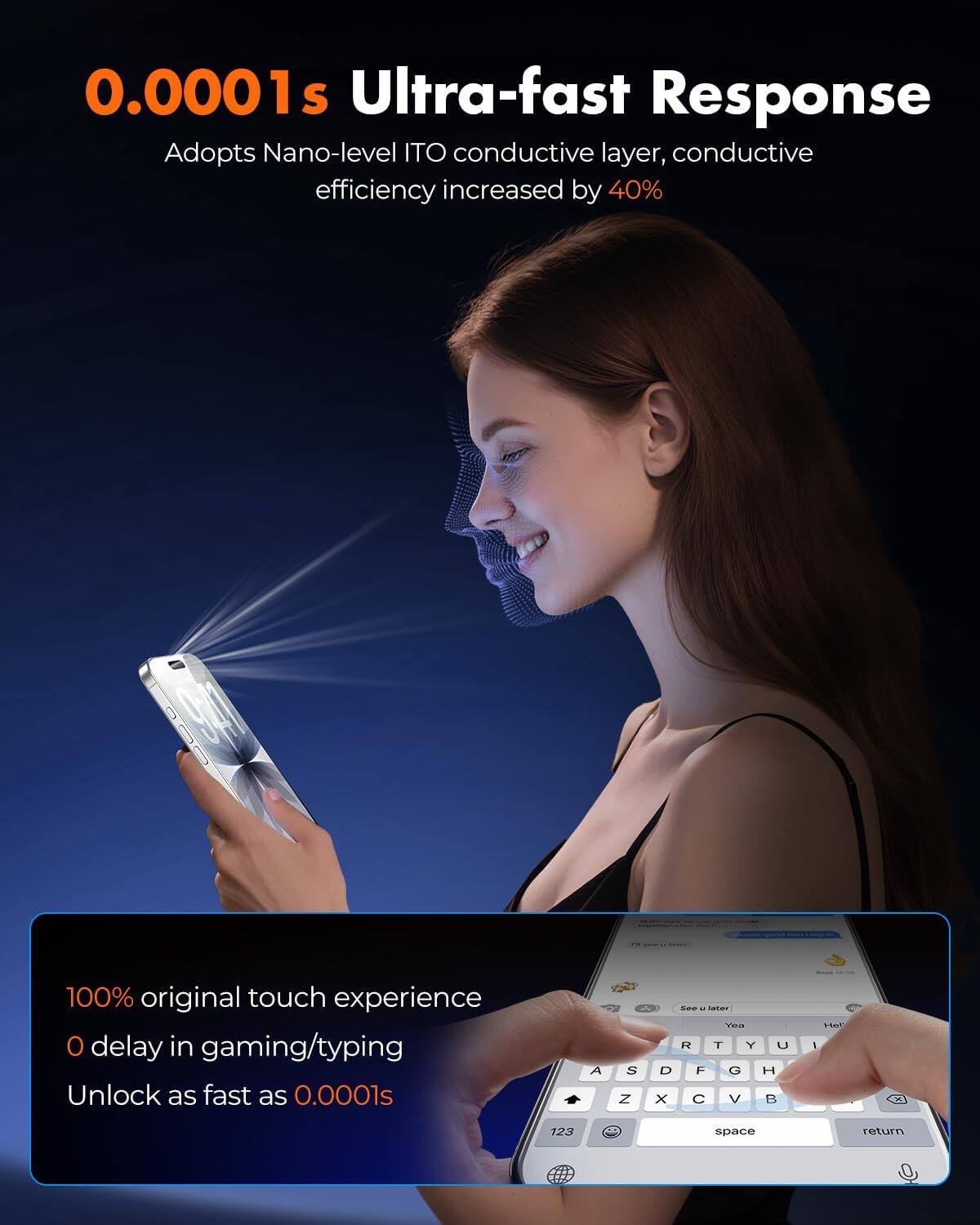 0.0001s Ultra-fast Response  
Adopts Nano-level ITO conductive layer, conductive efficiency increased by 40%

100% original touch experience  
0 delay in gaming/typing  
Unlock as fast as 0.0001s