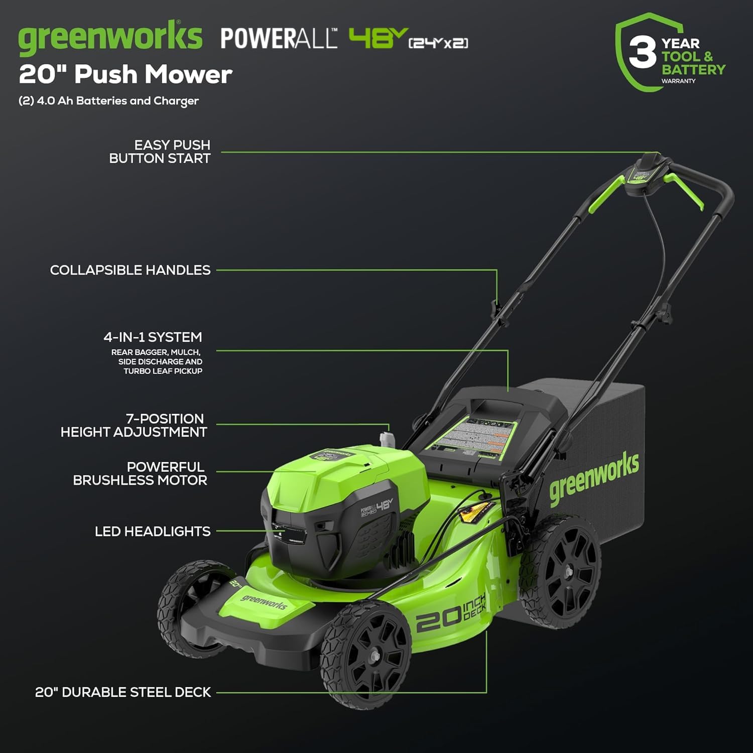 greenworks POWERALL 48Y (24x2) 20" Push Mower  
(2) 4.0 Ah Batteries and Charger  
YEAR 3 TOOL & BATTERY WARRANTY  
EASY PUSH BUTTON START  
COLLAPSIBLE HANDLES  
4-IN-1 SYSTEM (REAR BAGGER, MULCH, SIDE DISCHARGE AND TURBO LEAF PICKUP)  
7-POSITION HEIGHT ADJUSTMENT  
POWERFUL BRUSHLESS MOTOR  
LED HEADLIGHTS  
20" DURABLE STEEL DECK