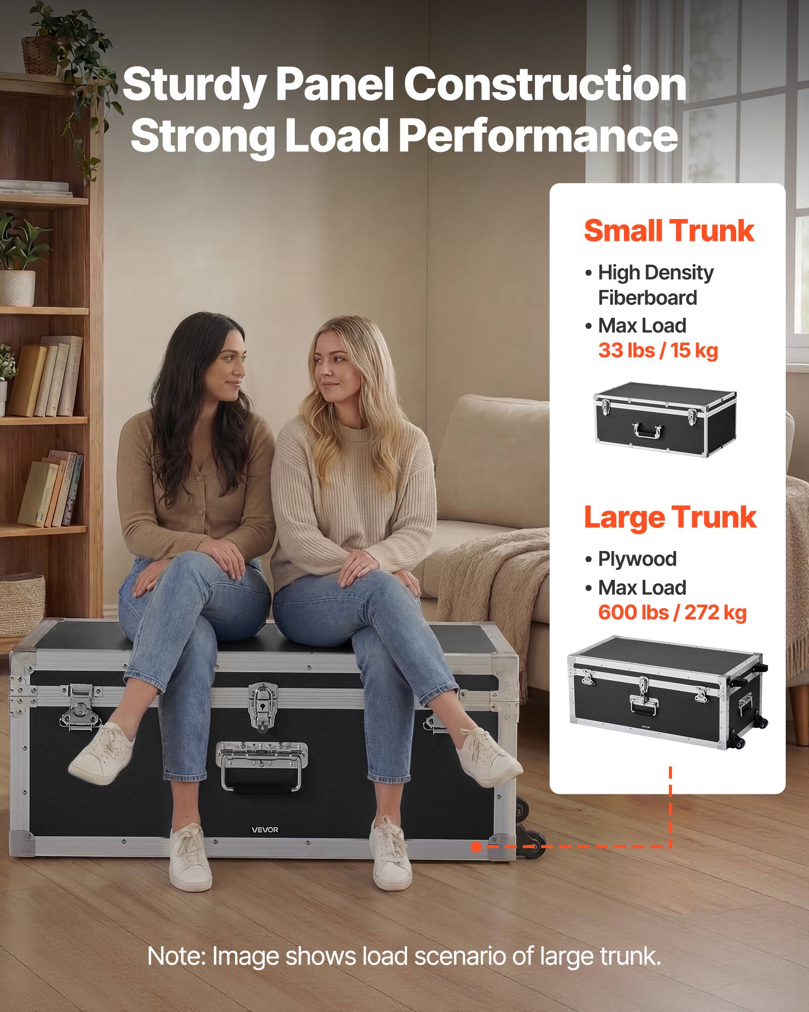 Sturdy Panel Construction  
Strong Load Performance  

Small Trunk  
- High Density Fiberboard  
- Max Load: 33 lbs / 15 kg  

Large Trunk  
- Plywood  
- Max Load: 600 lbs / 272 kg  

Note: Image shows load scenario of large trunk.