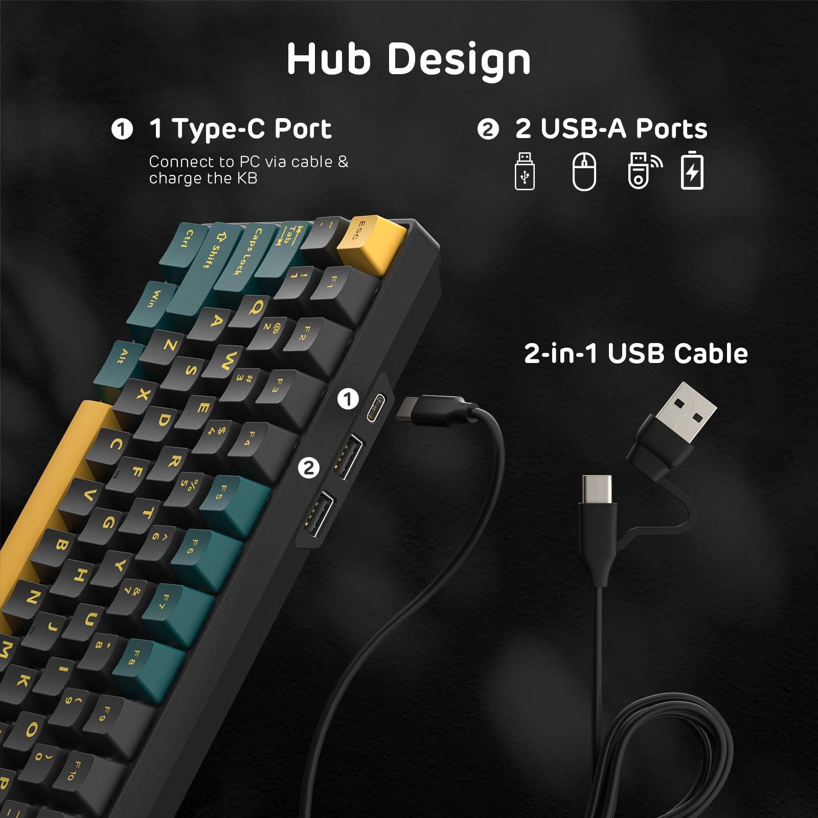 Hub Design

1. 1 Type-C Port
   - Connect to PC via cable & charge the KB

2. 2 USB-A Ports

2-in-1 USB Cable