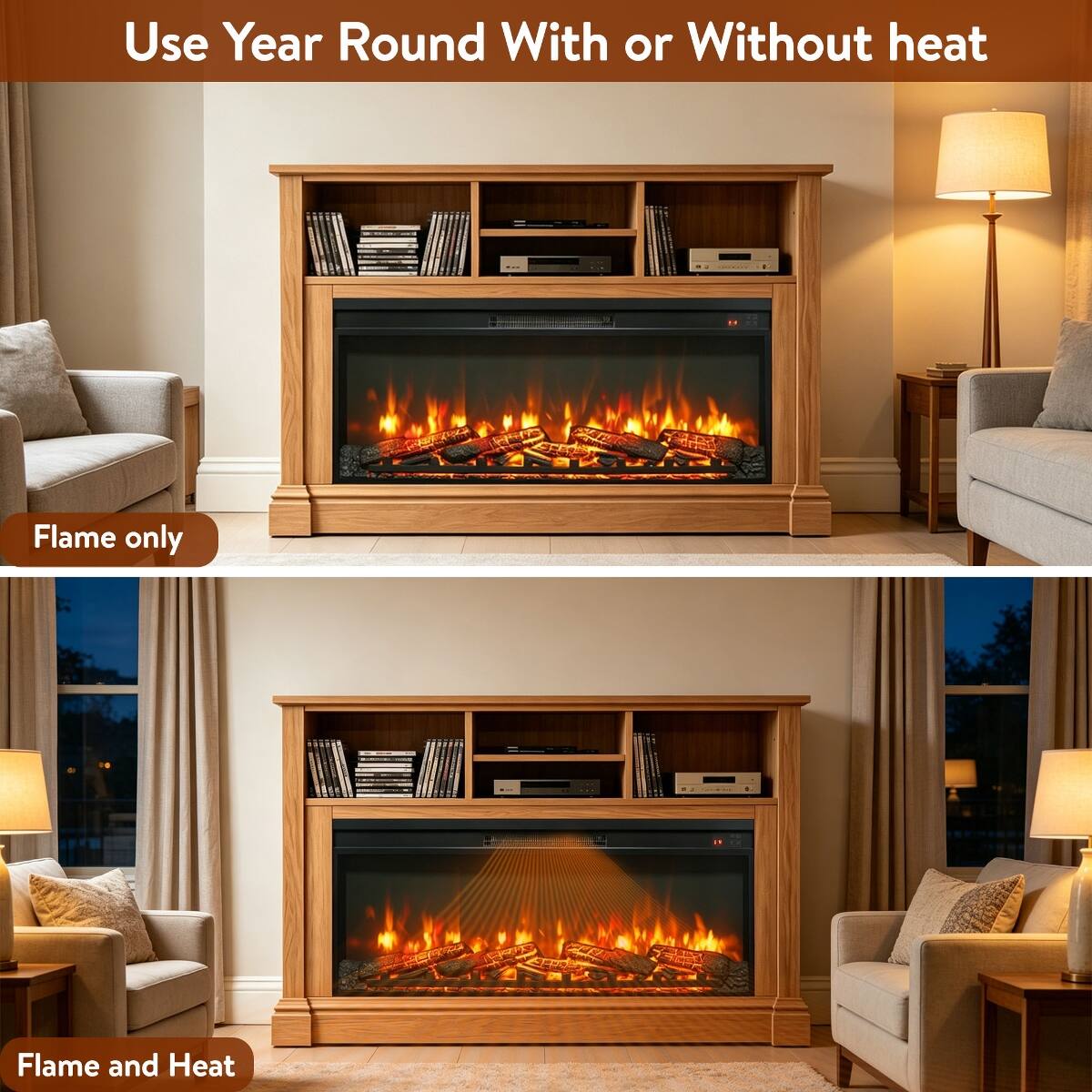 Use Year Round With or Without heat

Flame only

Flame and Heat