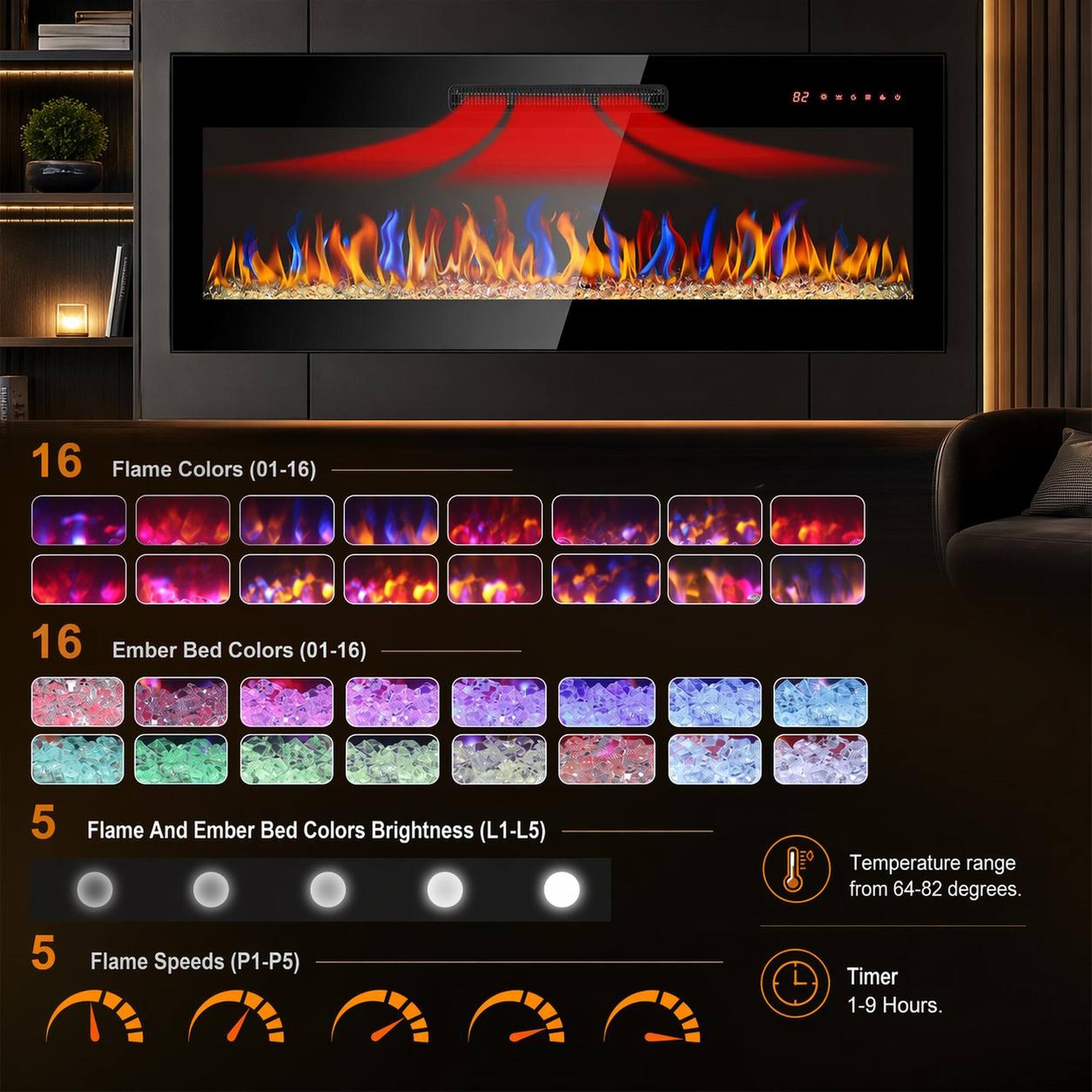 82

16 Flame Colors (01-16)
16 Ember Bed Colors (01-16)
5 Flame And Ember Bed Colors Brightness (L1-L5)
Temperature range from 64-82 degrees.
5 Flame Speeds (P1-P5)
Timer 1-9 Hours.