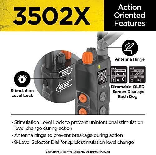 3502X  
Action Oriented Features  

- Stimulation Level Lock to prevent unintentional stimulation level change during action  
- Antenna hinge to prevent breakage during action  
- 8-Level Selector Dial for quick stimulation level change  

Antenna Hinge  
Stimulation Level Lock  
LOCK  
UNLOCK  
NIC  
DOG  
CONSTANT  
DOG  
PAGES  
1  
La  
8  
1  
DOS  
D06  
TONE  
2  
tr.  
8  
2  
3500K  
Dimmable OLED Screen Displays  
NIC  
Each Dog  

Copyright © Dogtra Company All rights reserved