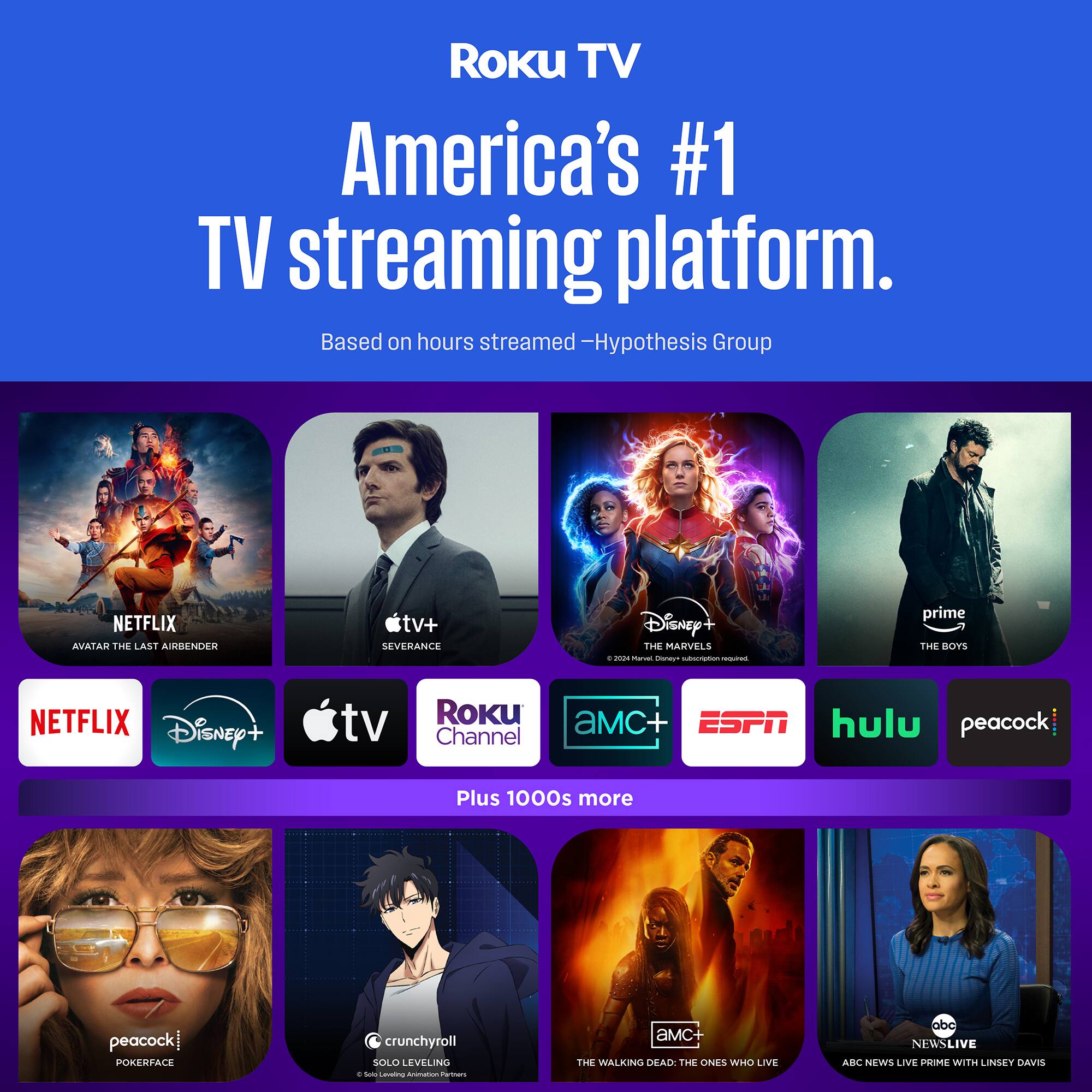 Roku TV  
America's #1 TV streaming platform.  
Based on hours streamed - Hypothesis Group  

NETFLIX  
AVATAR THE LAST AIRBENDER  

tv+  
SEVERANCE  

Disney+  
THE MARVELS  

prime  
THE BOYS  

Roku  
Channel  

aMC+  
ESPN  
hulu  
peacock  

Plus 1000s more  

peacock  
POKERFACE  

crunchyroll  
SOLO LEVELING  

aMC+  
THE WALKING DEAD: THE ONES WHO LIVE  

abc  
NEWS LIVE PRIME WITH LINSEY DAVIS