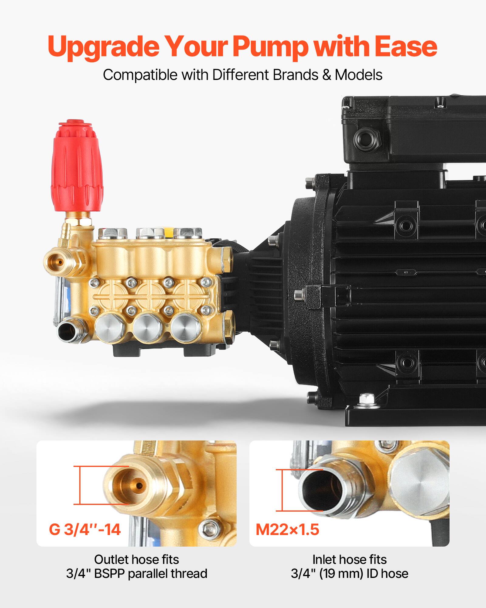 Upgrade Your Pump with Ease  
Compatible with Different Brands & Models  

G 3/4"-14  
Outlet hose fits 3/4" BSPP parallel thread  

M22x1.5  
Inlet hose fits 3/4" (19 mm) ID hose
